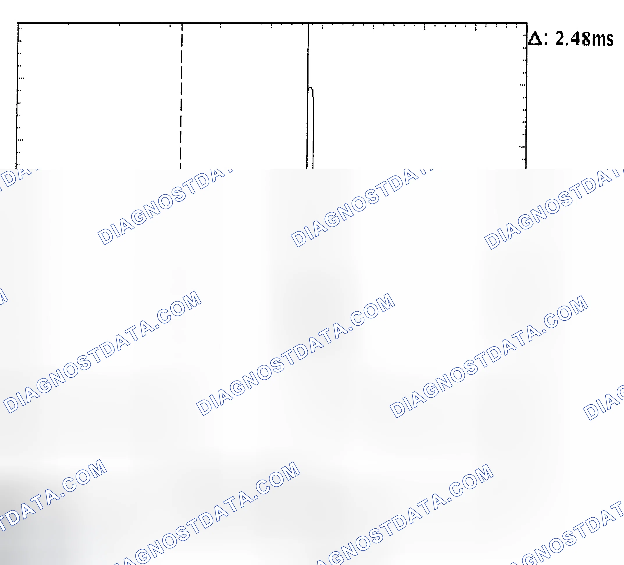 Scheme 24: Injector Bank - Known Good - Voltage Pattern