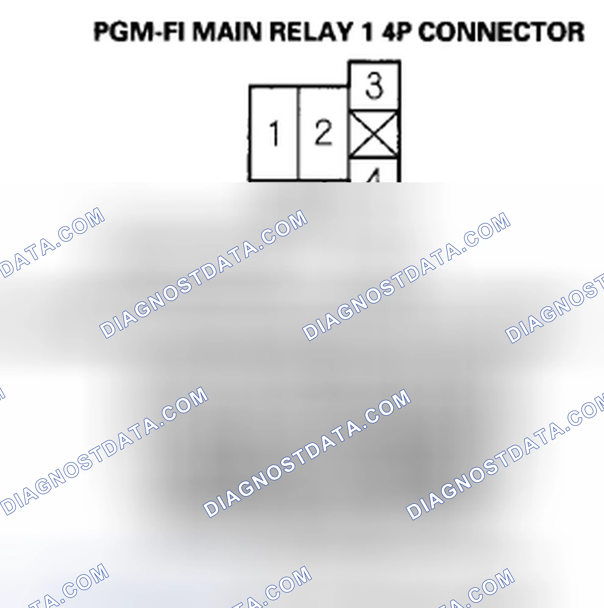 Scheme 739