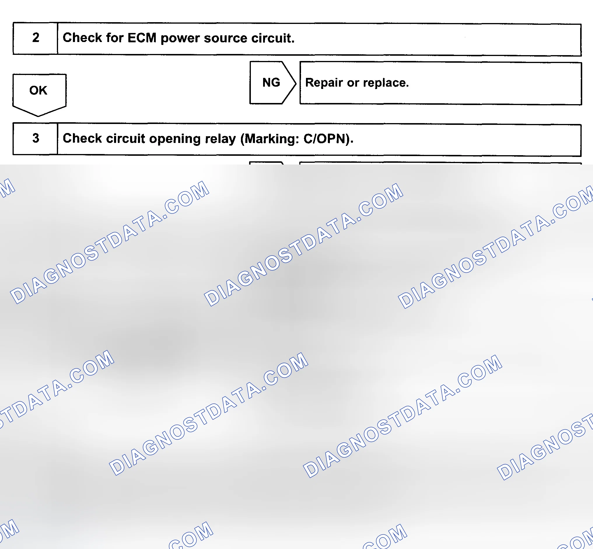 Scheme 402