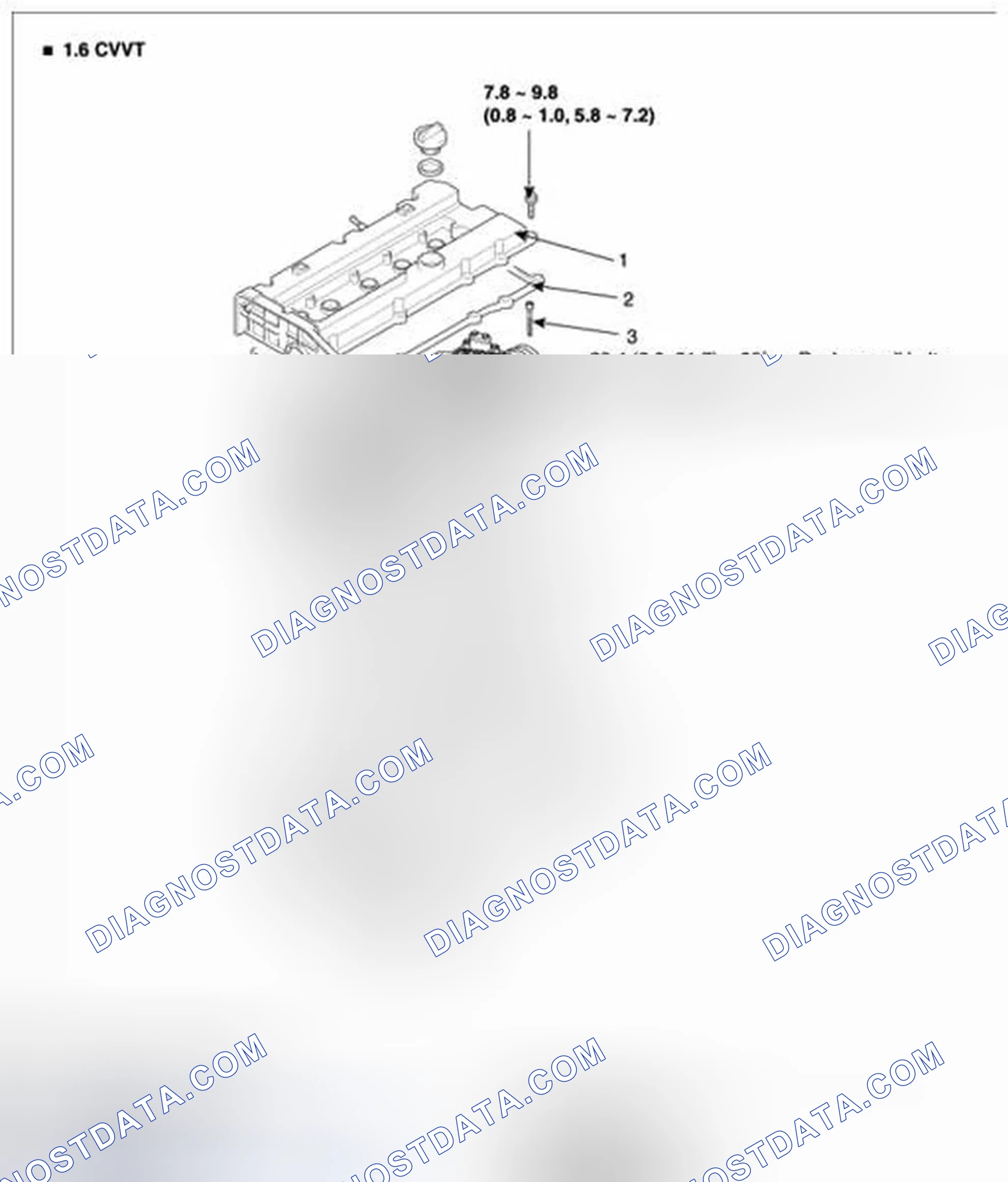 Scheme 108: COMPONENT