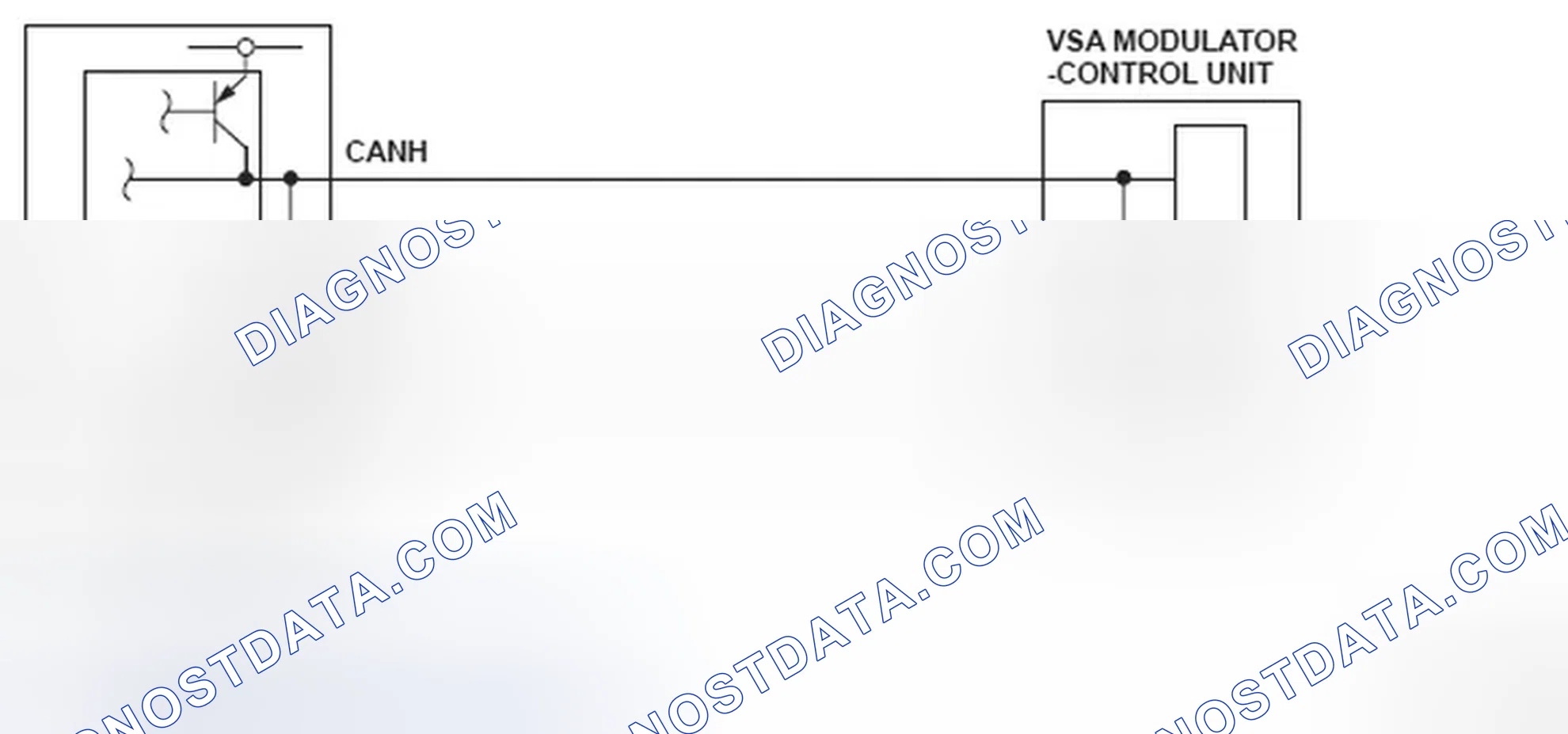 Scheme 114: F-CAN Malfunction (VSA Modulator-Control Unit-PCM) - Diagram