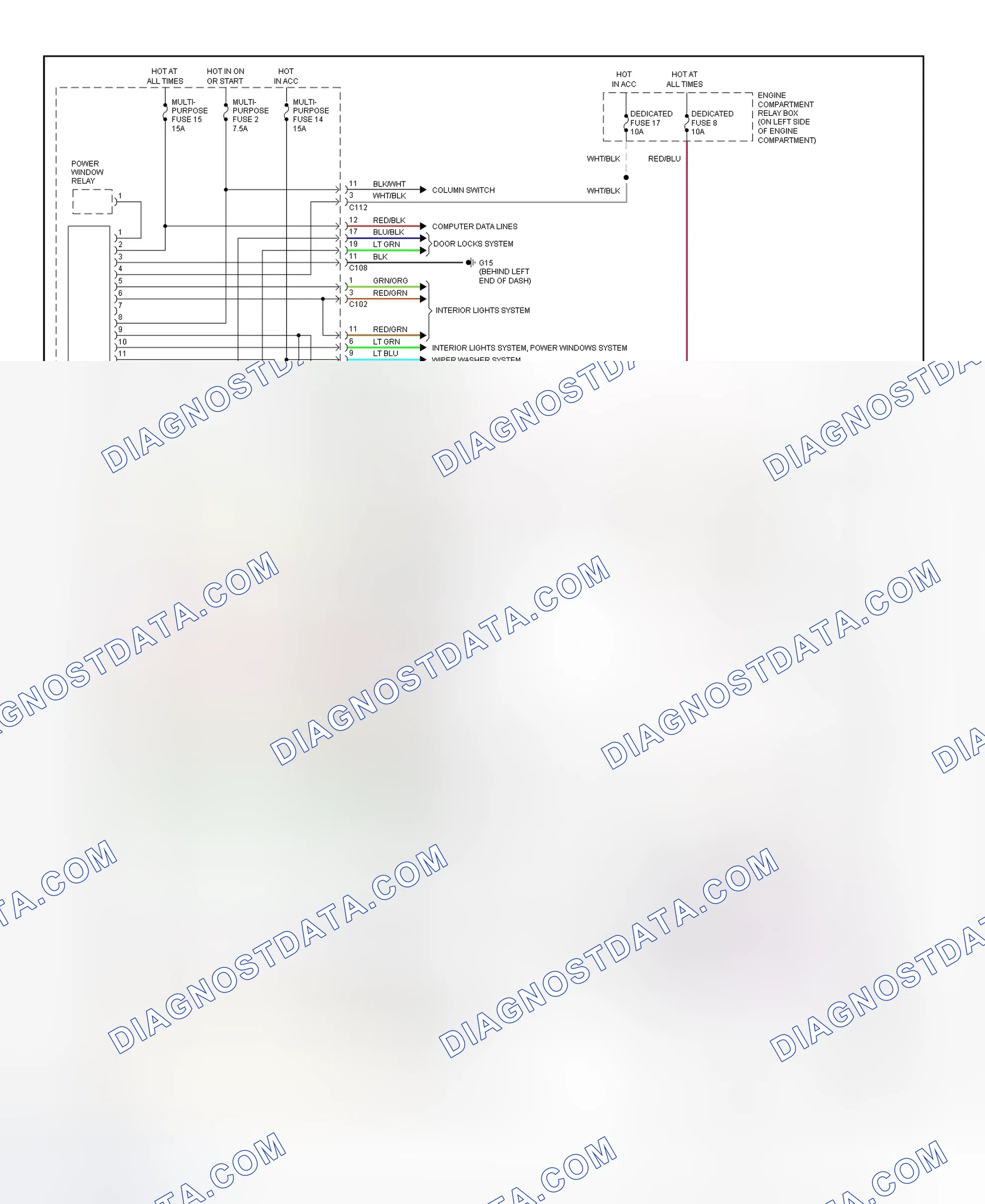 Scheme 249: Body Computer Circuits