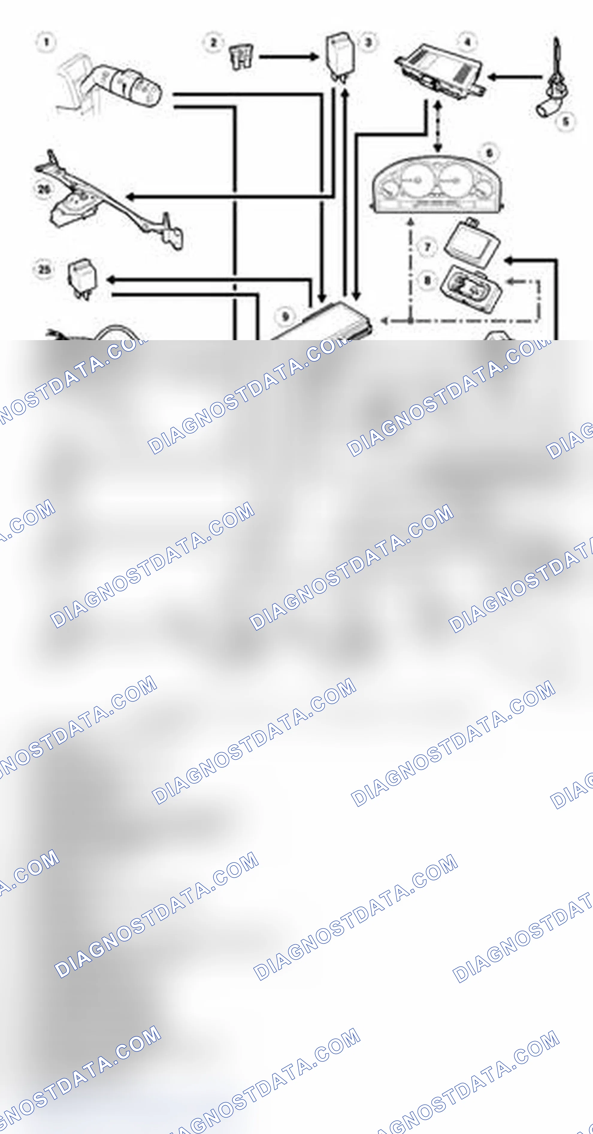 Scheme 17: Wipers and Washers Control Diagram