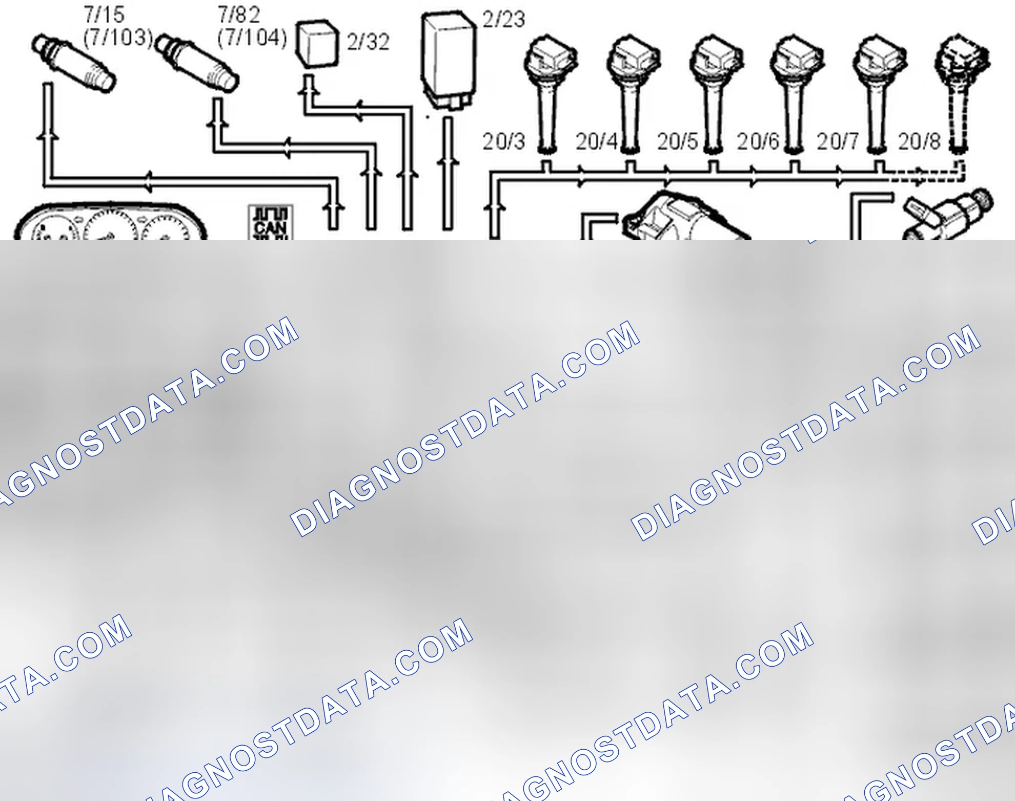 Scheme 190: Functions/Components Controlled