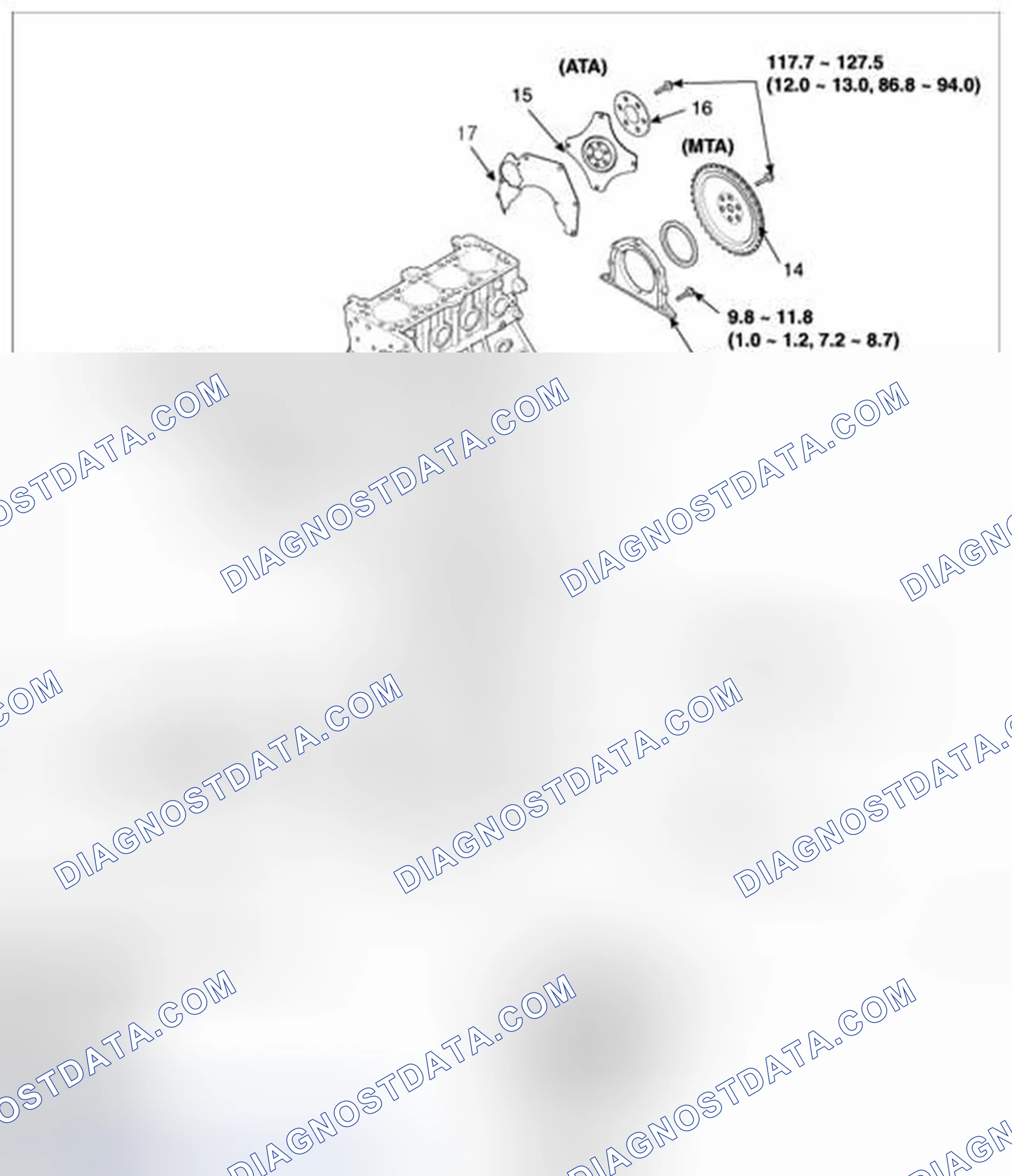 Scheme 178: COMPONENT