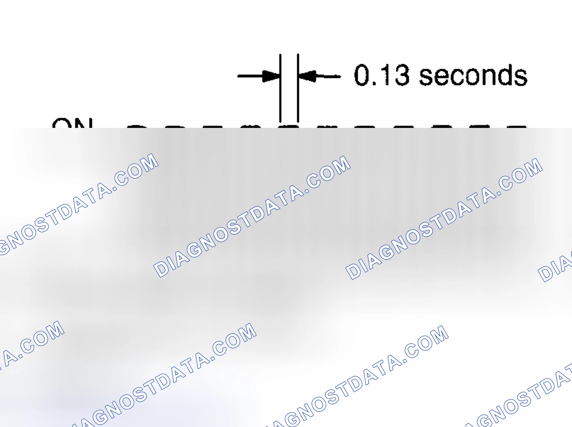 Scheme 4: CHECK MODE PROCEDURE