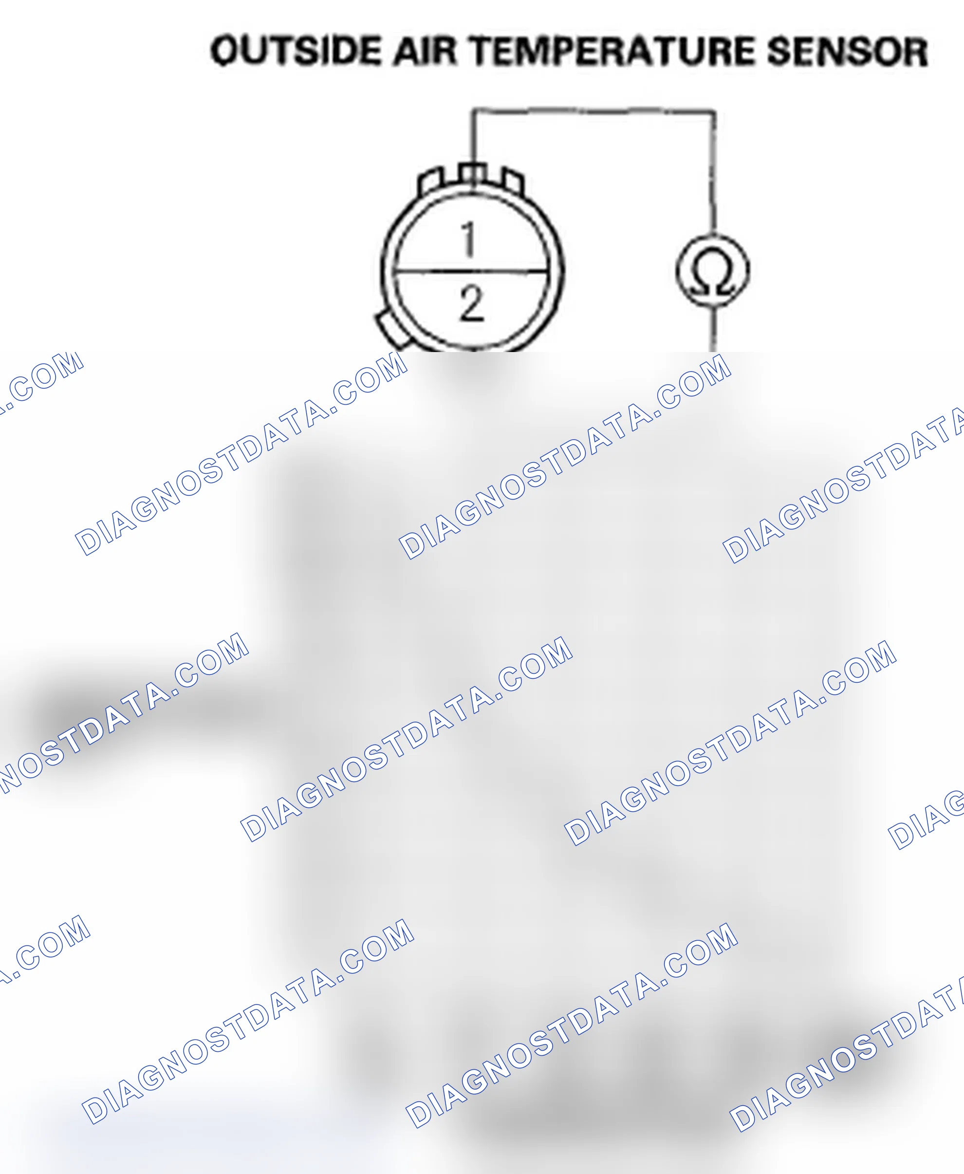 Scheme 163: Outside Air Temperature Sensor Test