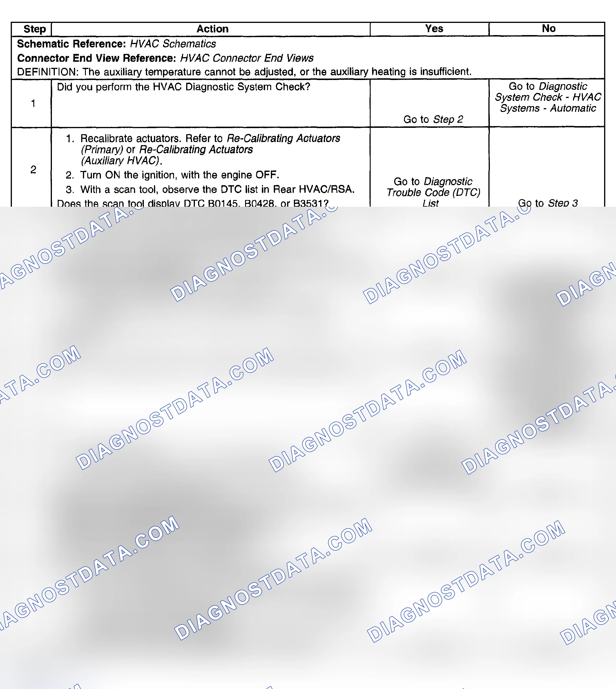 Scheme 134: Too Cold in Vehicle - Auxiliary (VIN 6)