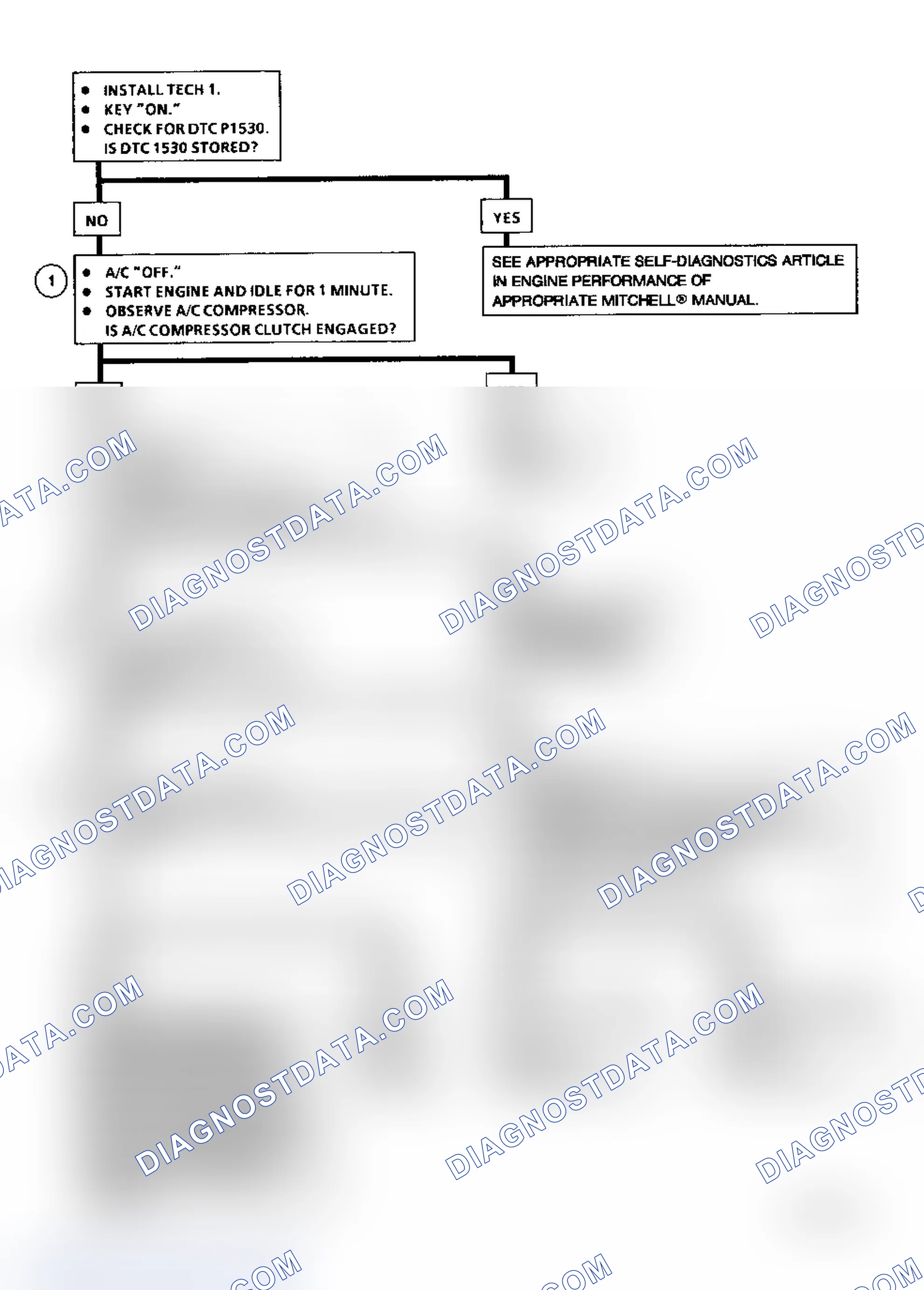 Scheme 5