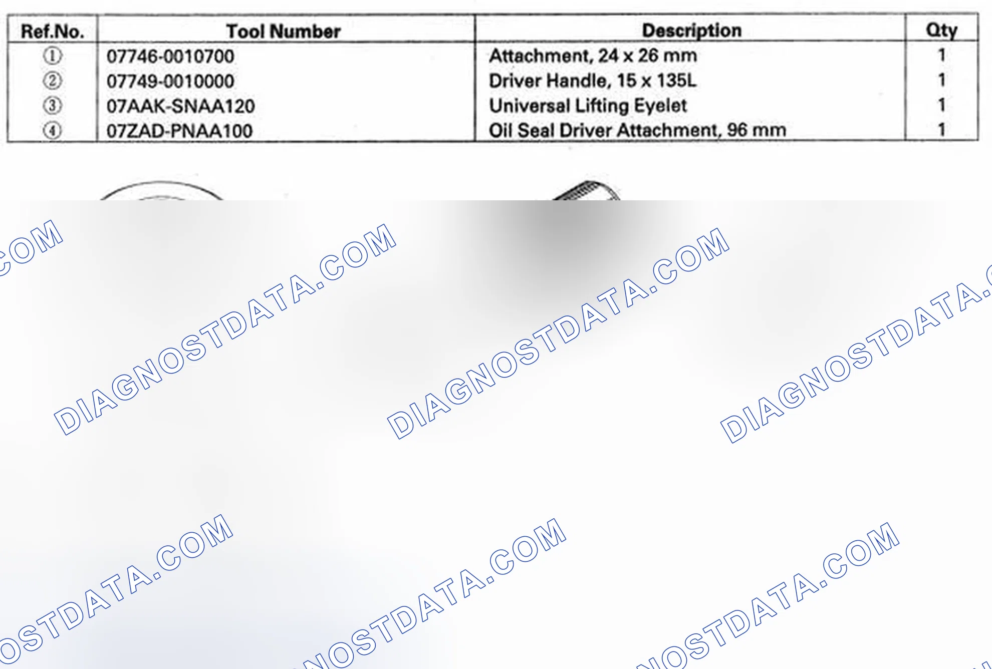 Scheme 195: Special Tools
