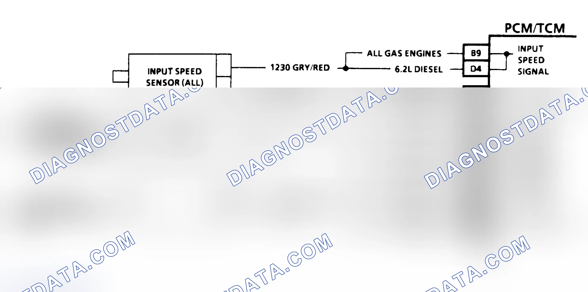 Scheme 300: CODE 85, UNDEFINED RATIO - LT. TRUCK