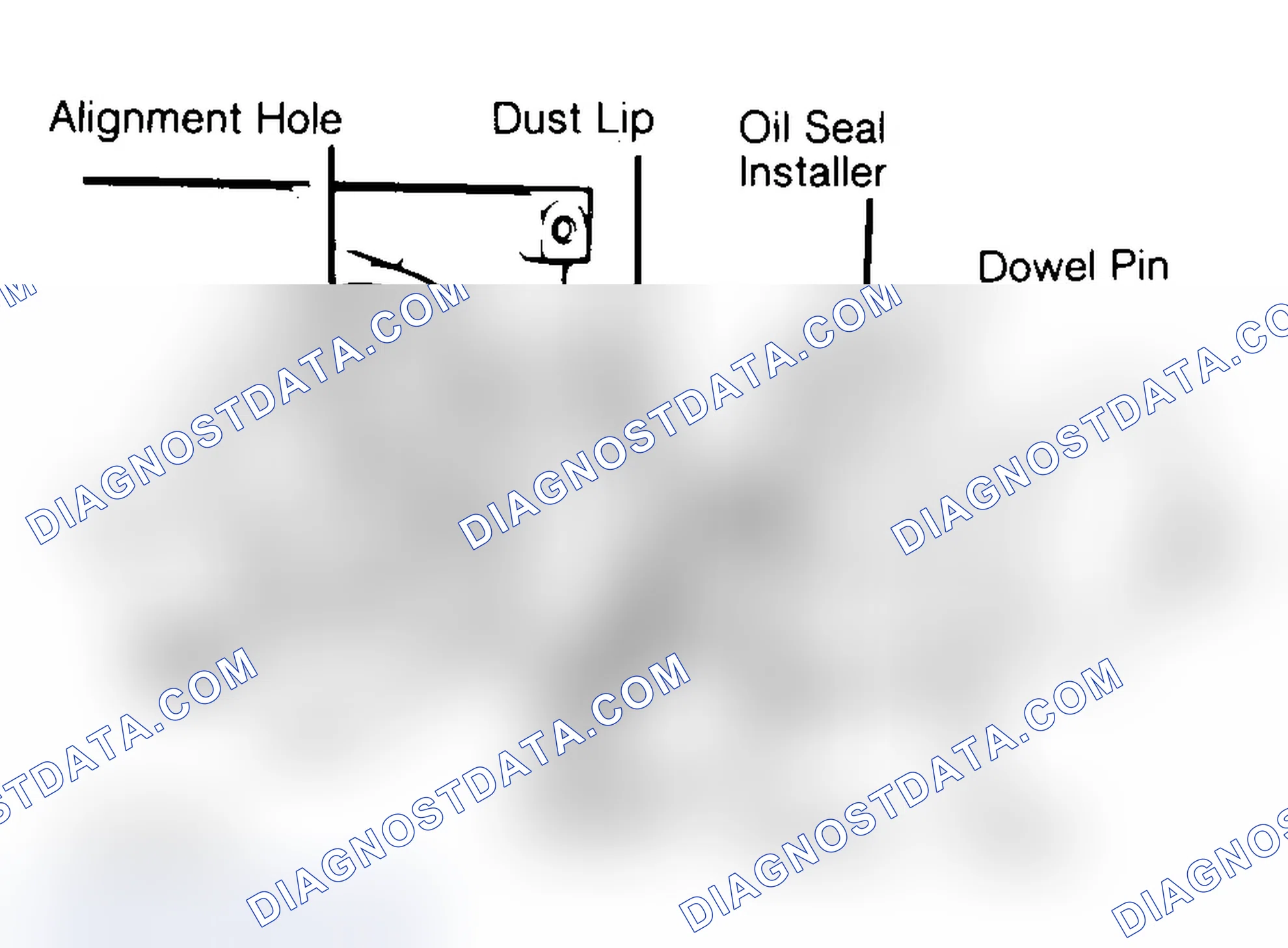Scheme 29: Installing Typical One-Piece Oil Seal