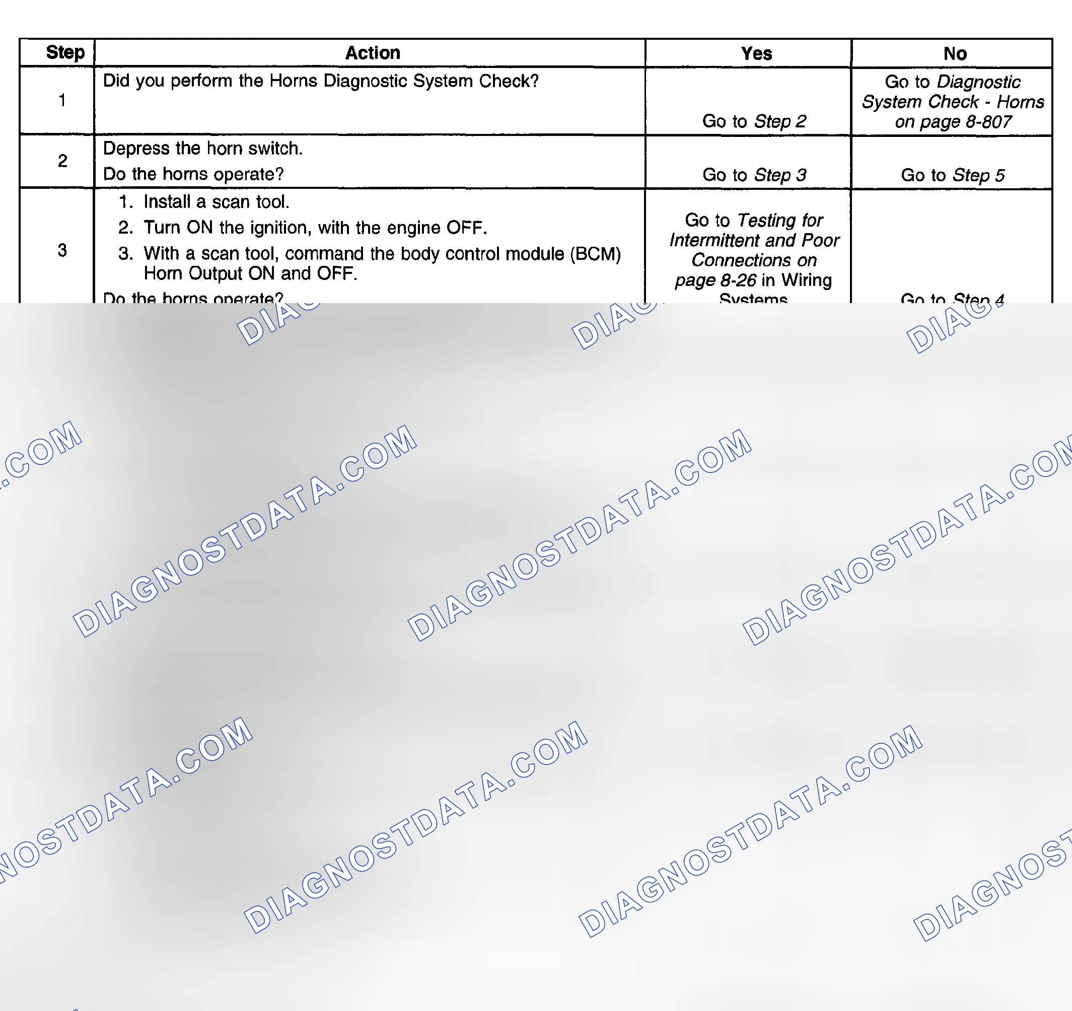 Scheme 4