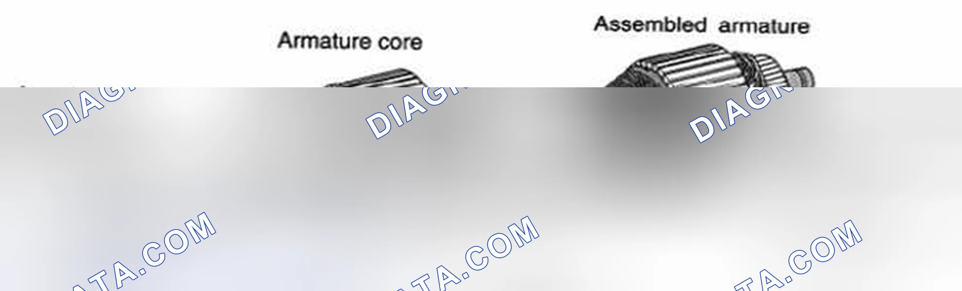 Scheme 14: Armature