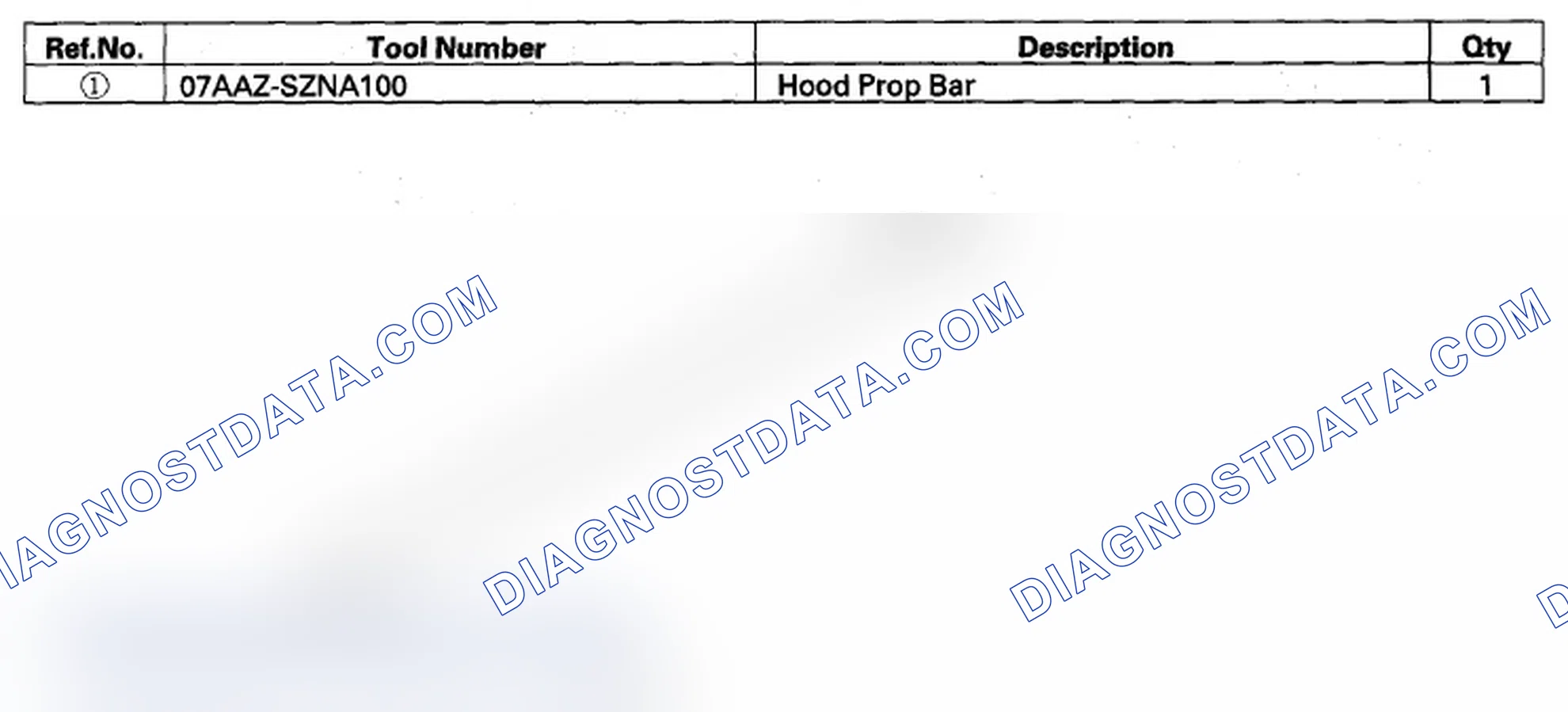 Scheme 197: Special Tools