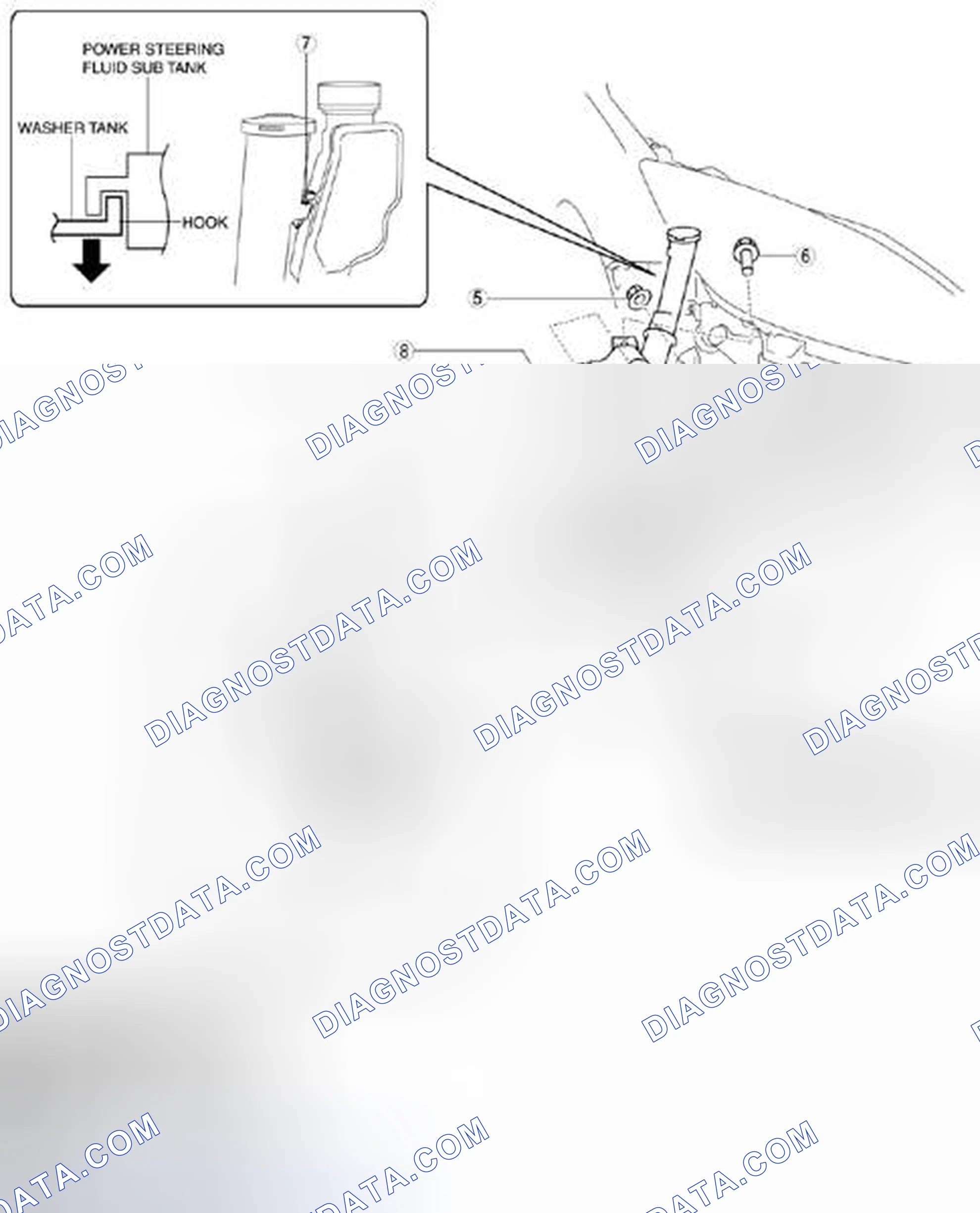 Scheme 13: Vehicles with the washer fluid-level sensor