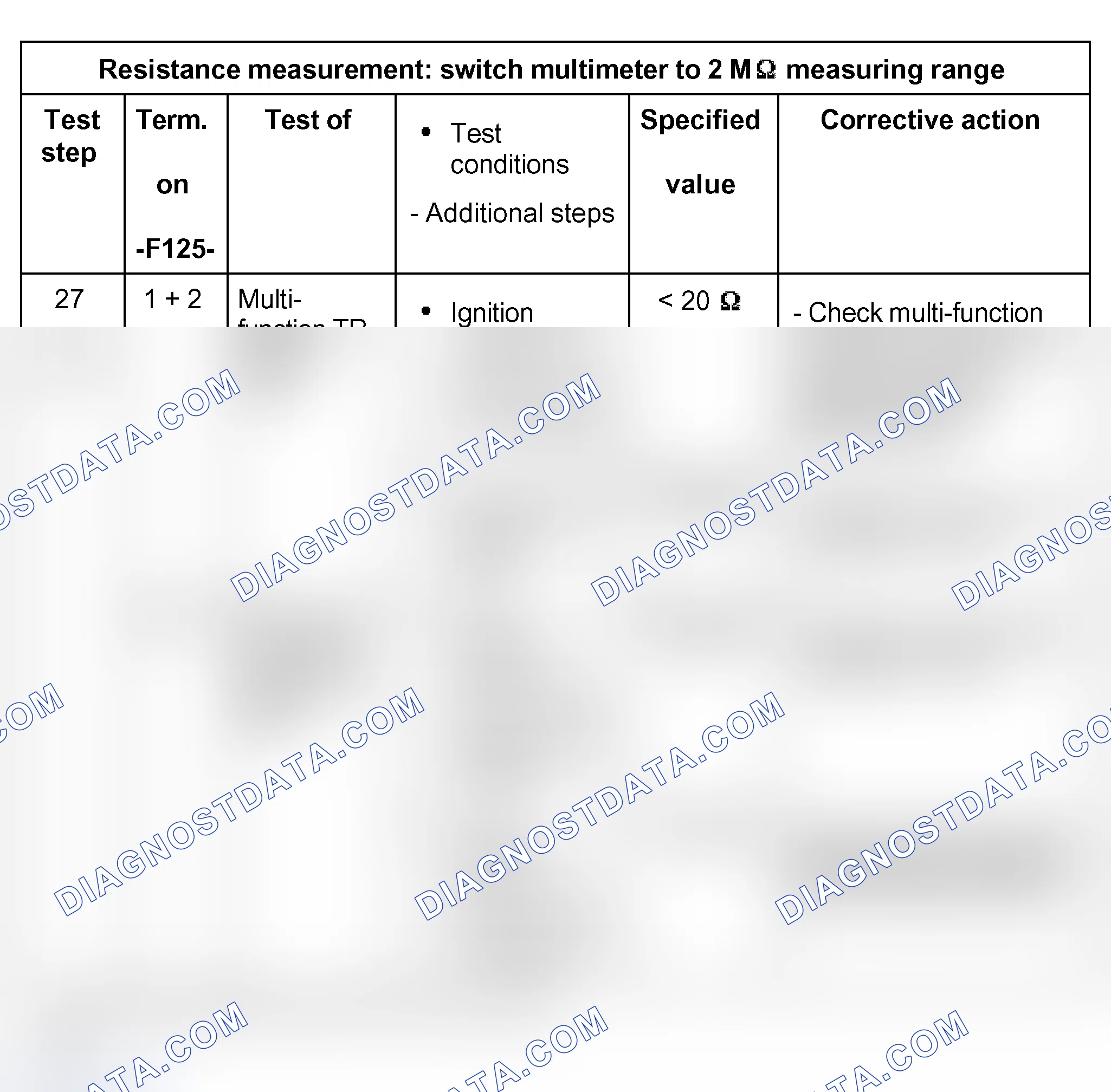 Scheme 883