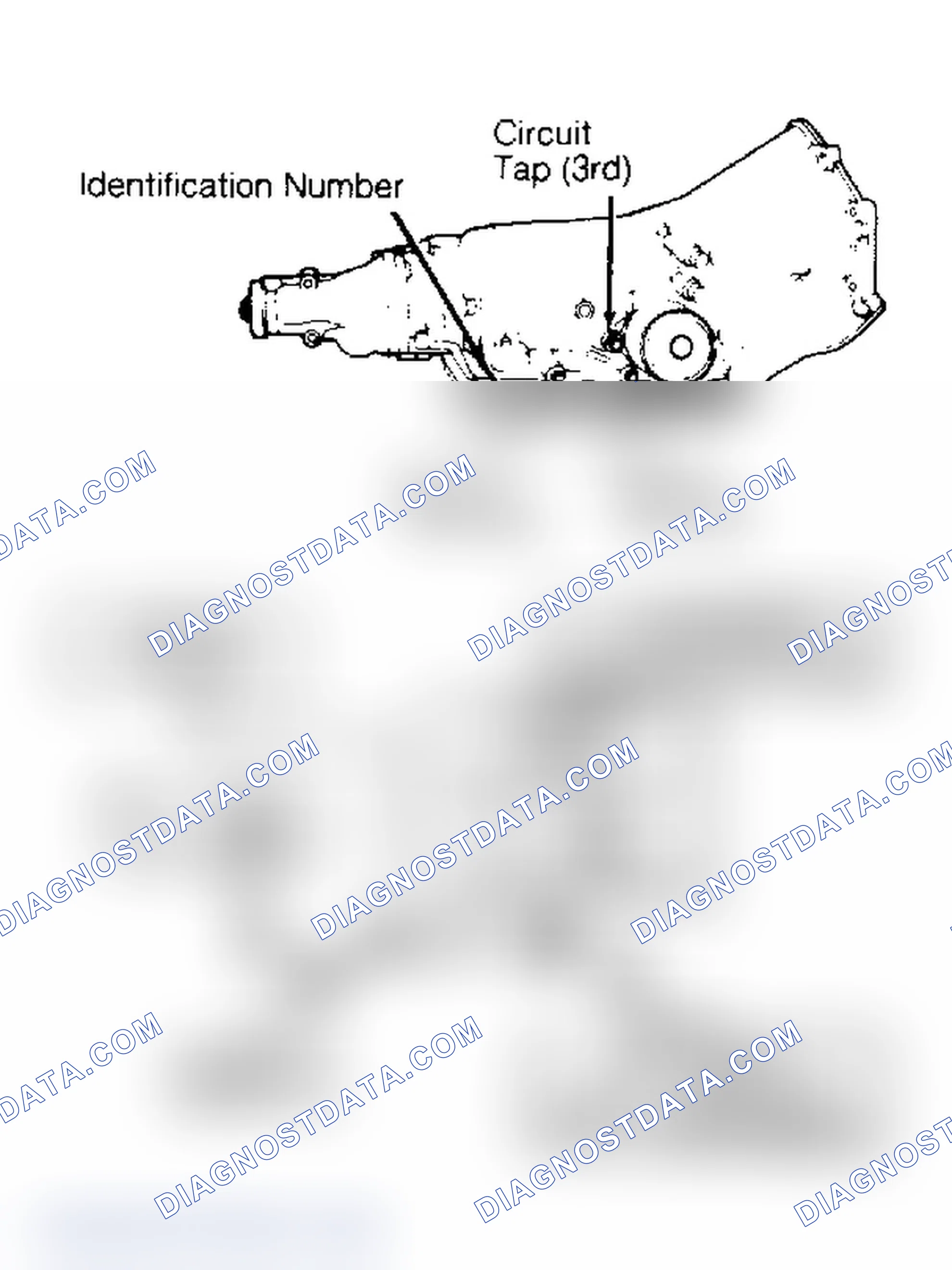 Scheme 1: IDENTIFICATION