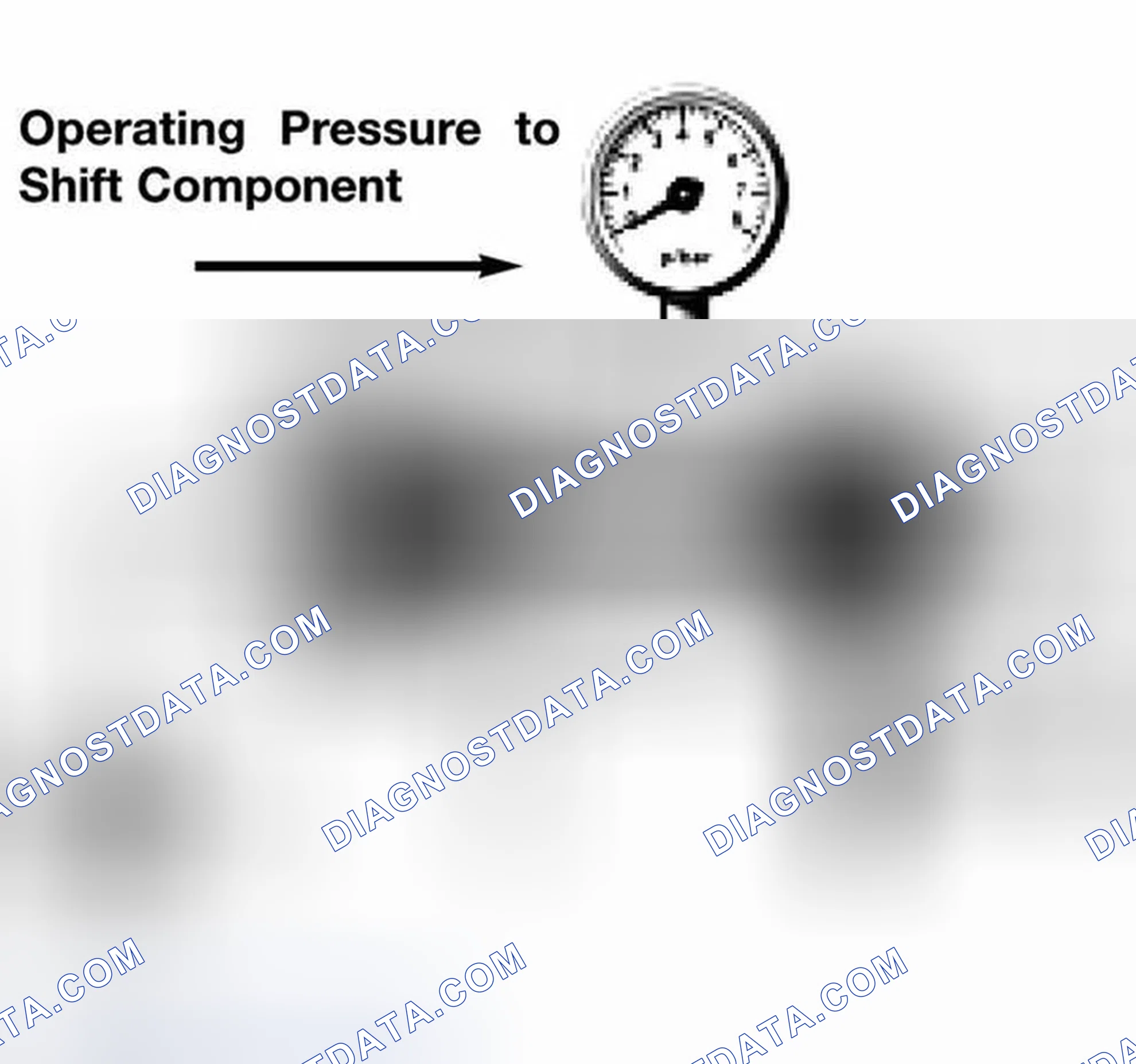 Scheme 18: Shift Valves