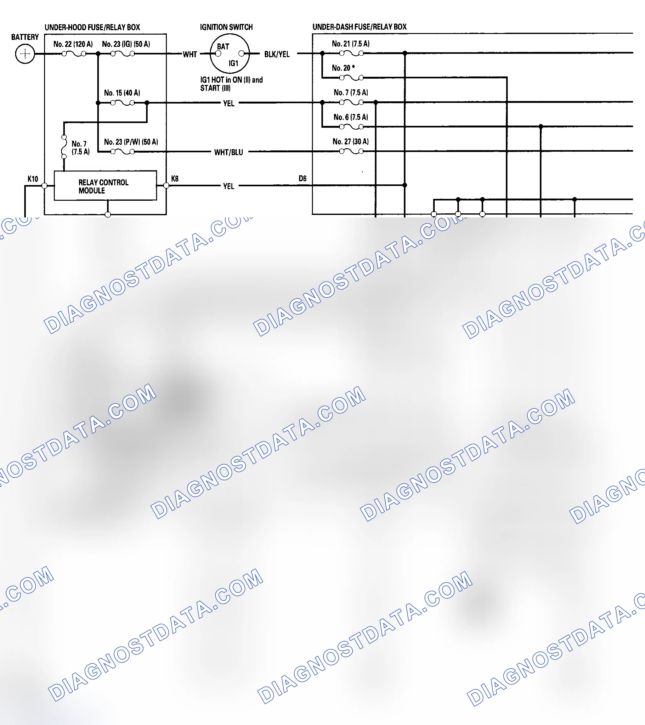 Scheme 10: Circuit Diagram