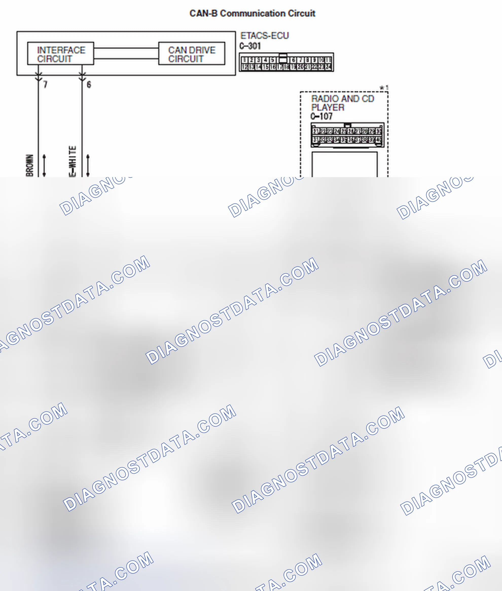 Scheme 641