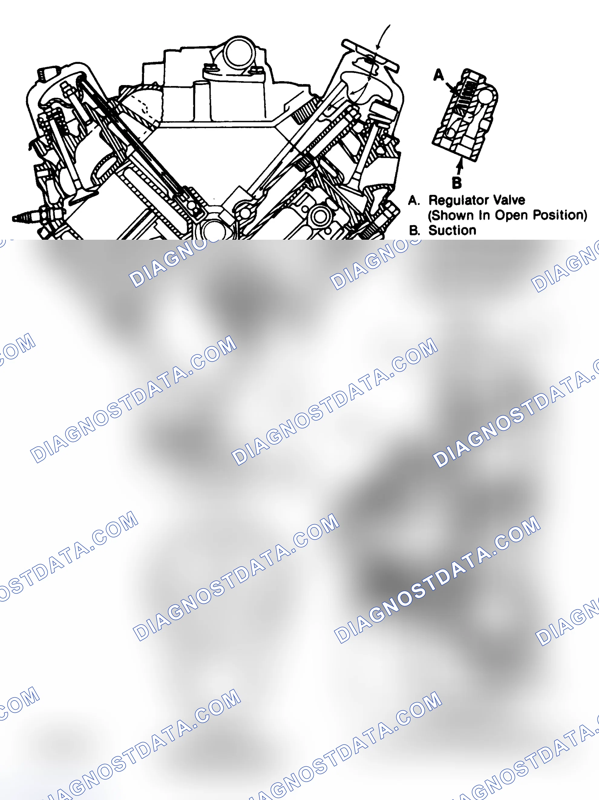 Scheme 28