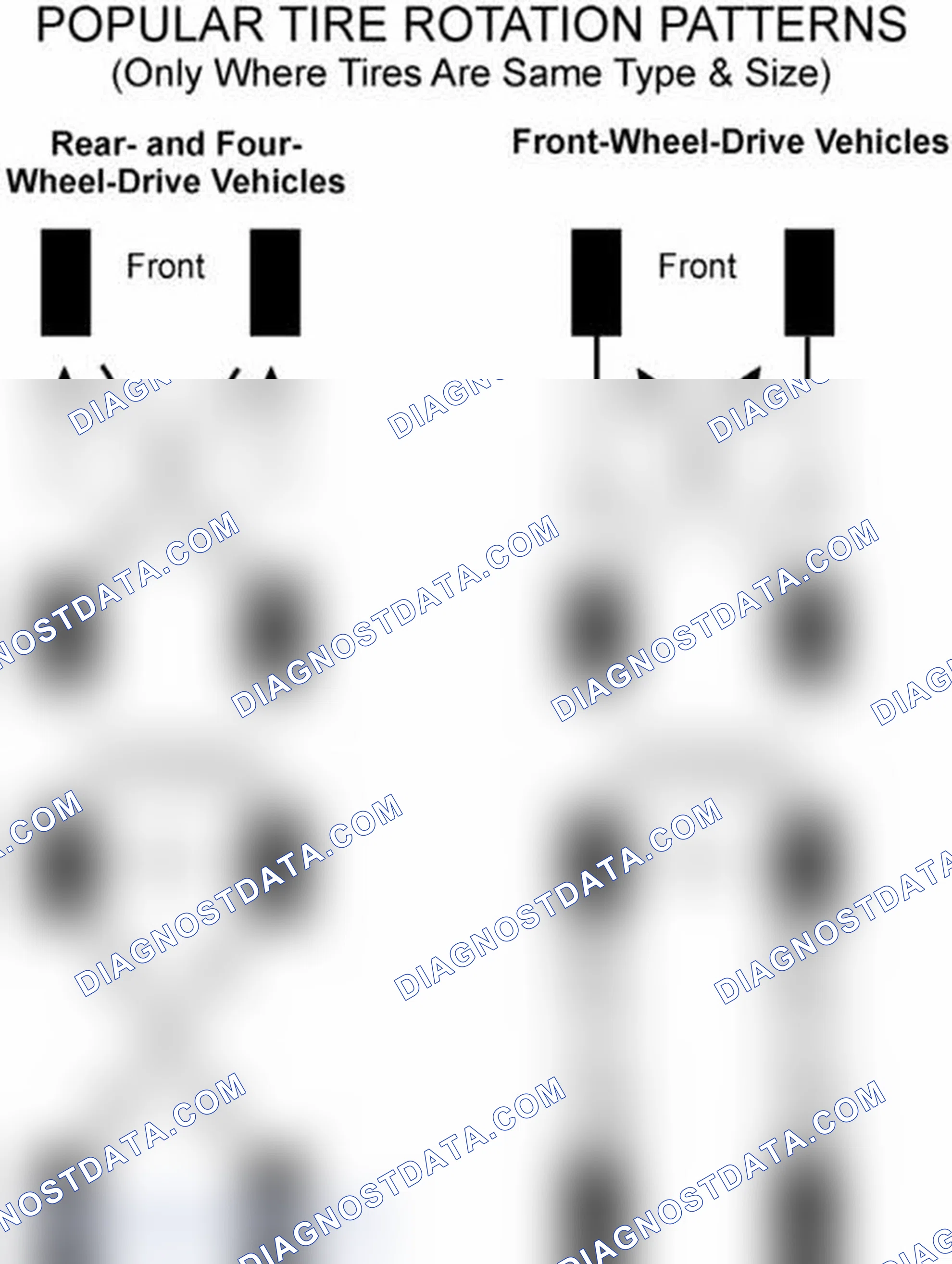 Scheme 29: Popular Tire Rotation Patterns - Without Dual Rear Wheels