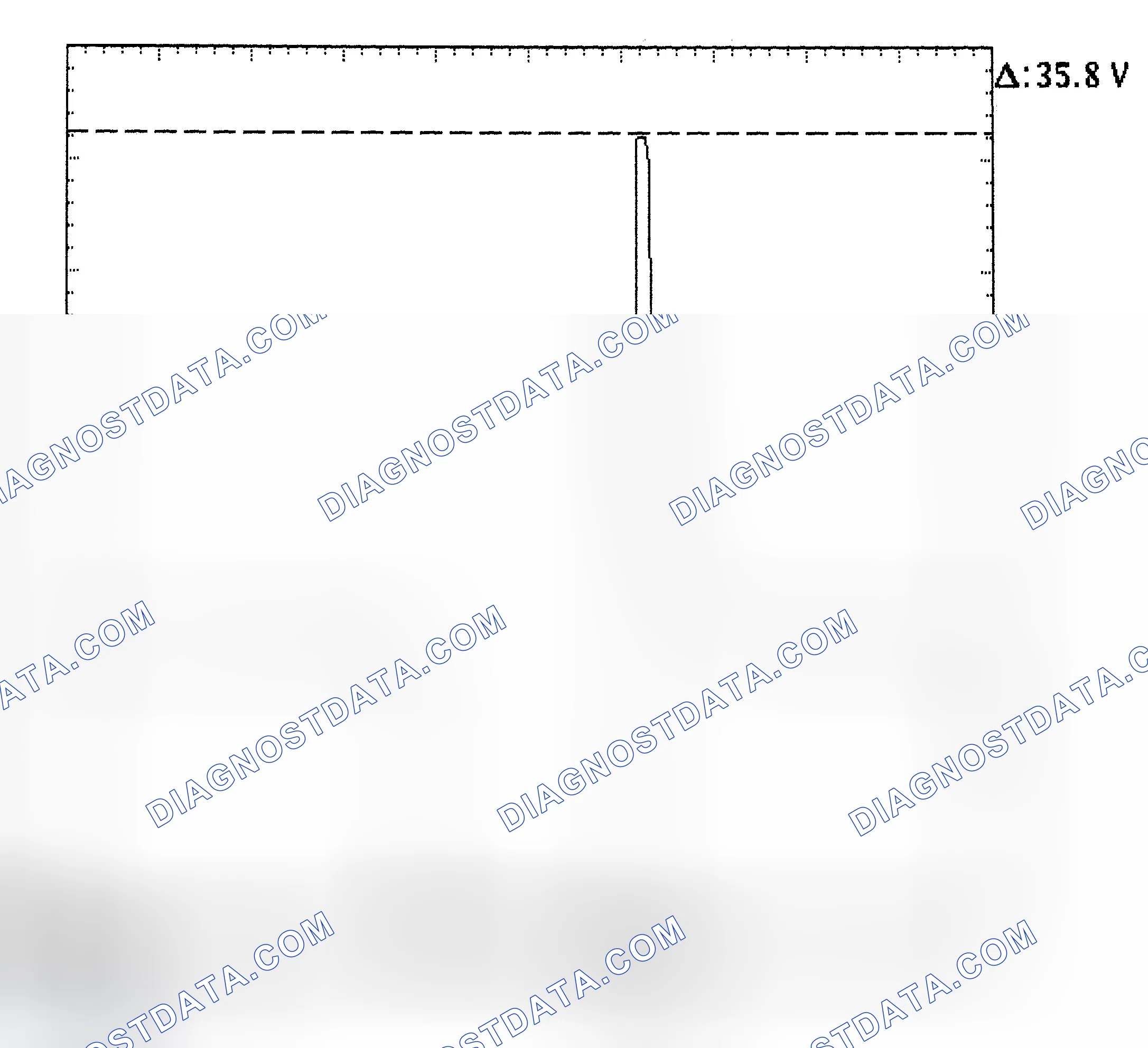 Scheme 28: Injector Bank - Known Good - Voltage Pattern