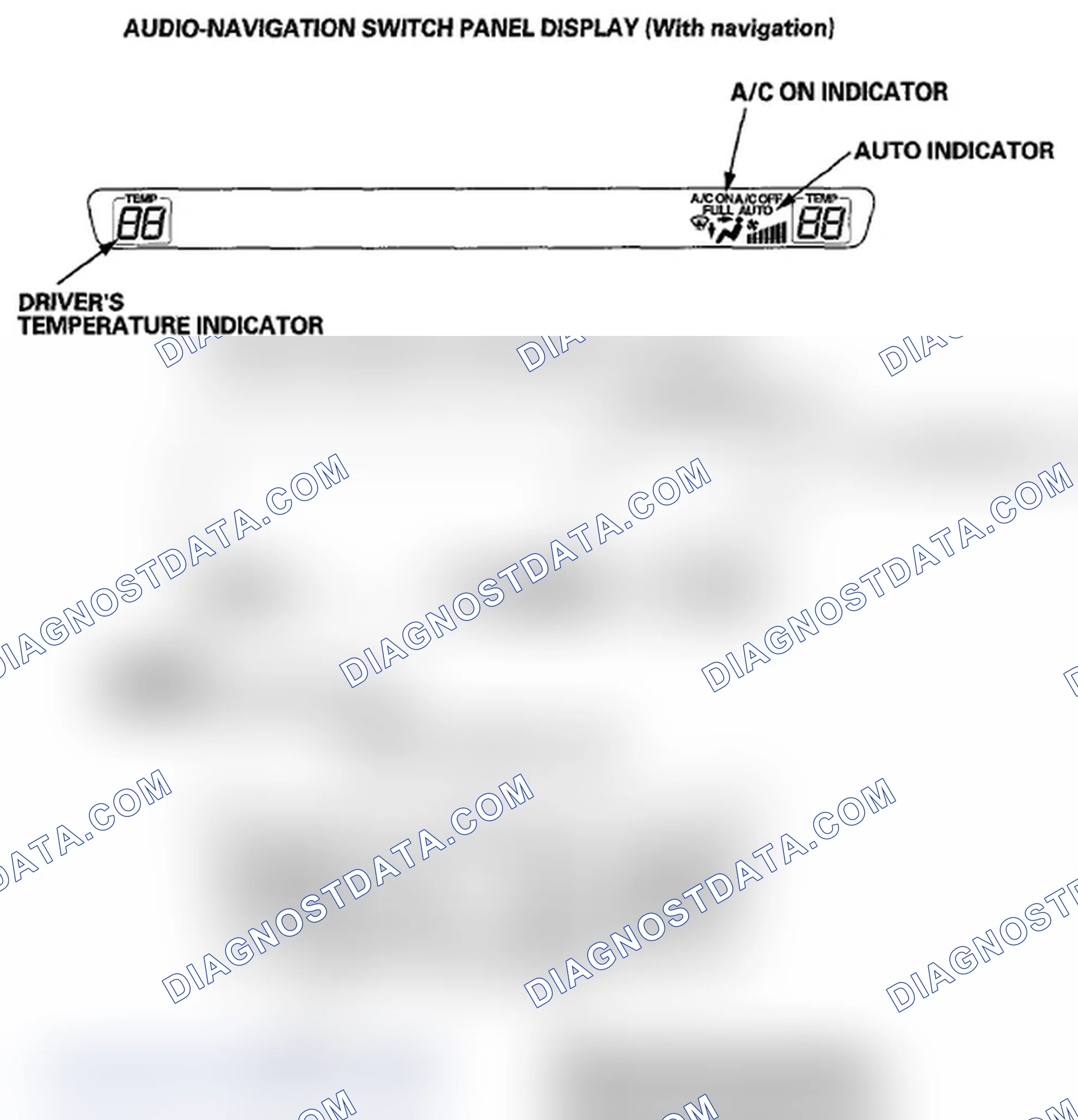 Scheme 8: How to Use the Self-Diagnostic Function Without the HDS