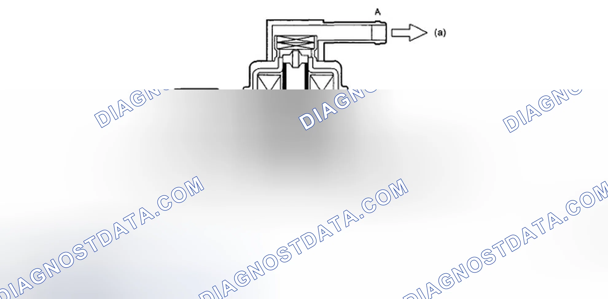 Scheme 105: Valve Operation And Air Flow When A < B (Solenoid OFF)