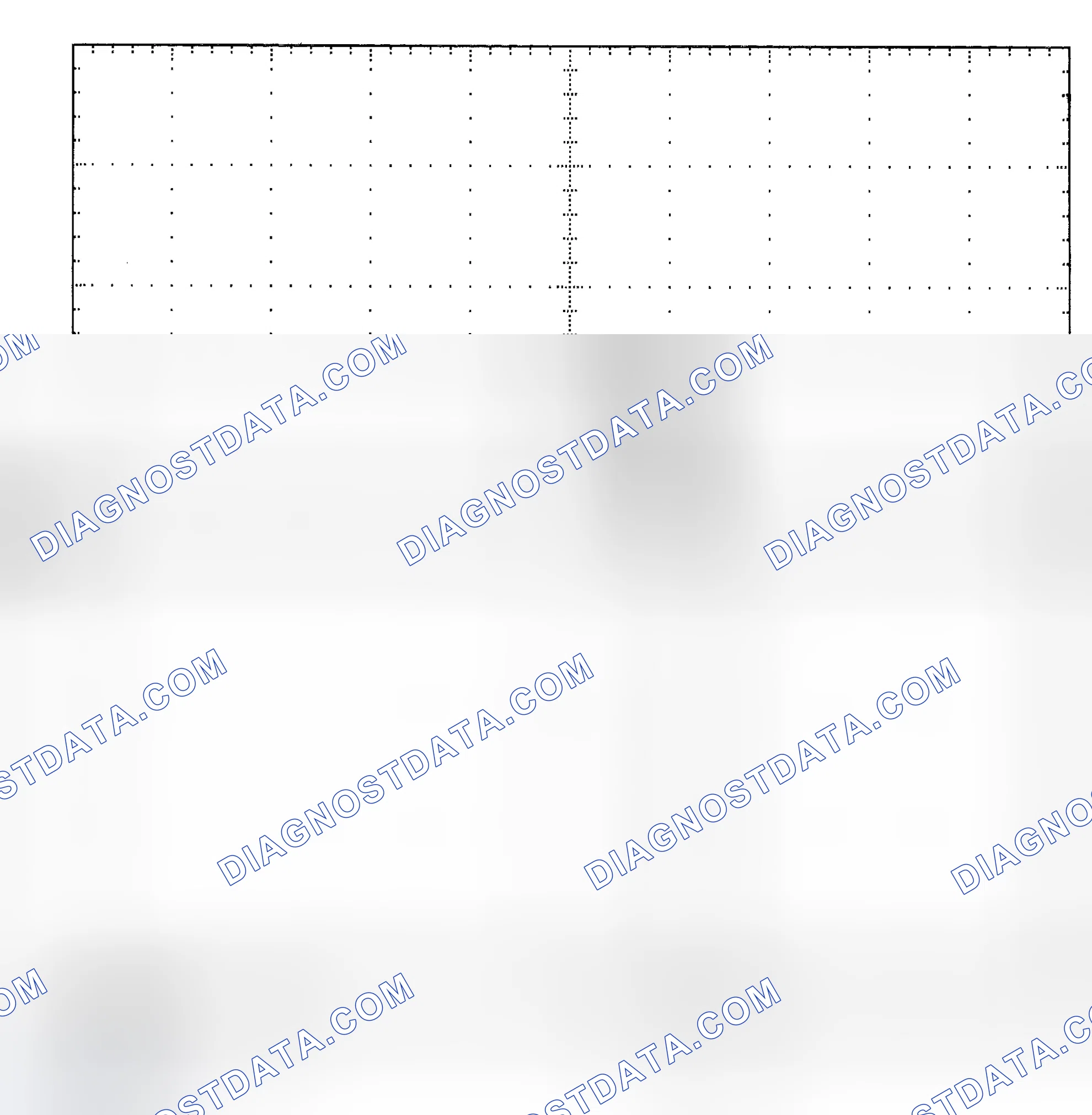 Scheme 25: Single Injector - Known Good - Voltage Pattern