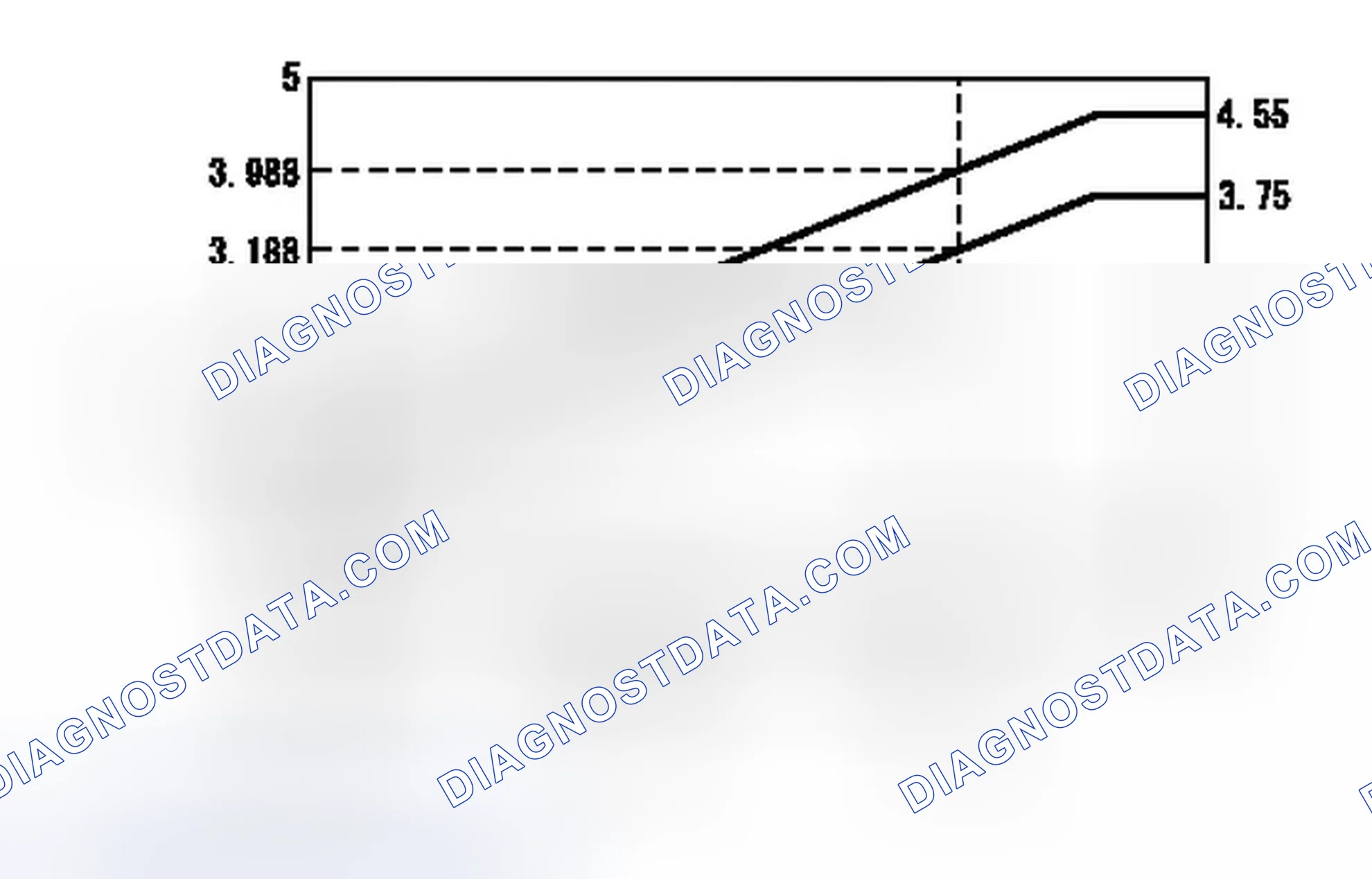 Scheme 7: PROCEDURE