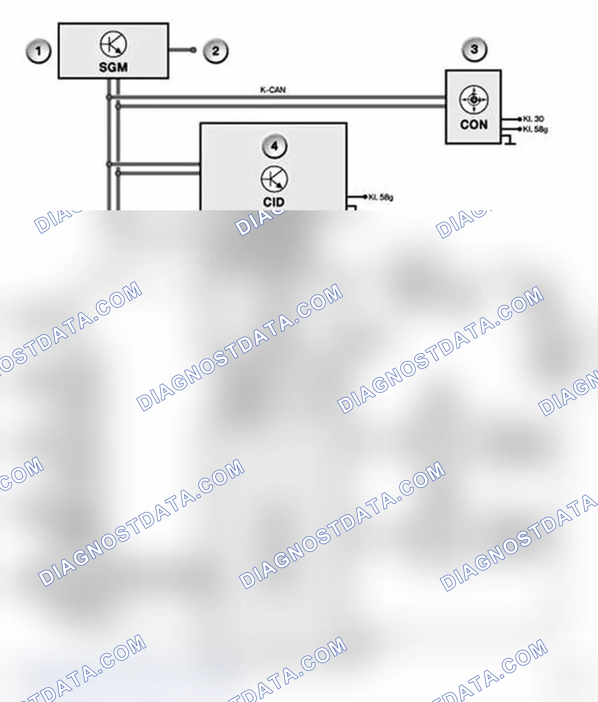 Scheme 27
