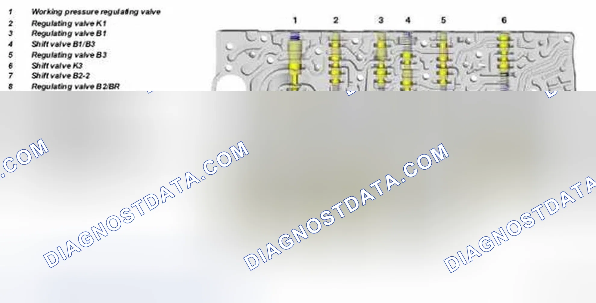 Scheme 20: Identifying Valve Housing Hydraulic Components (Transmission 722.9)
