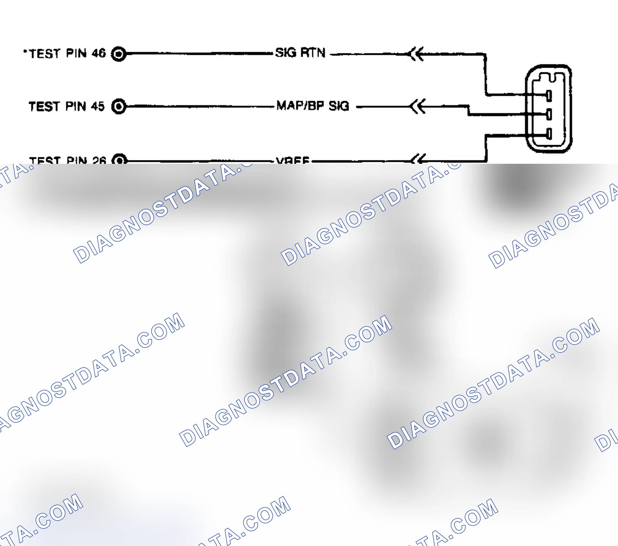 Scheme 93: MAP/BP Sensor Ckt., Connector Terminal & Tester Hookup ID
