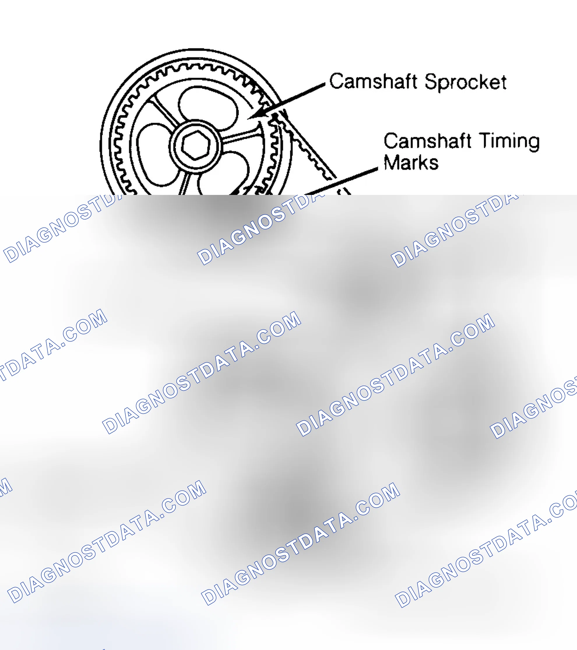Scheme 29: Typical Camshaft Belt Sprocket Alignment