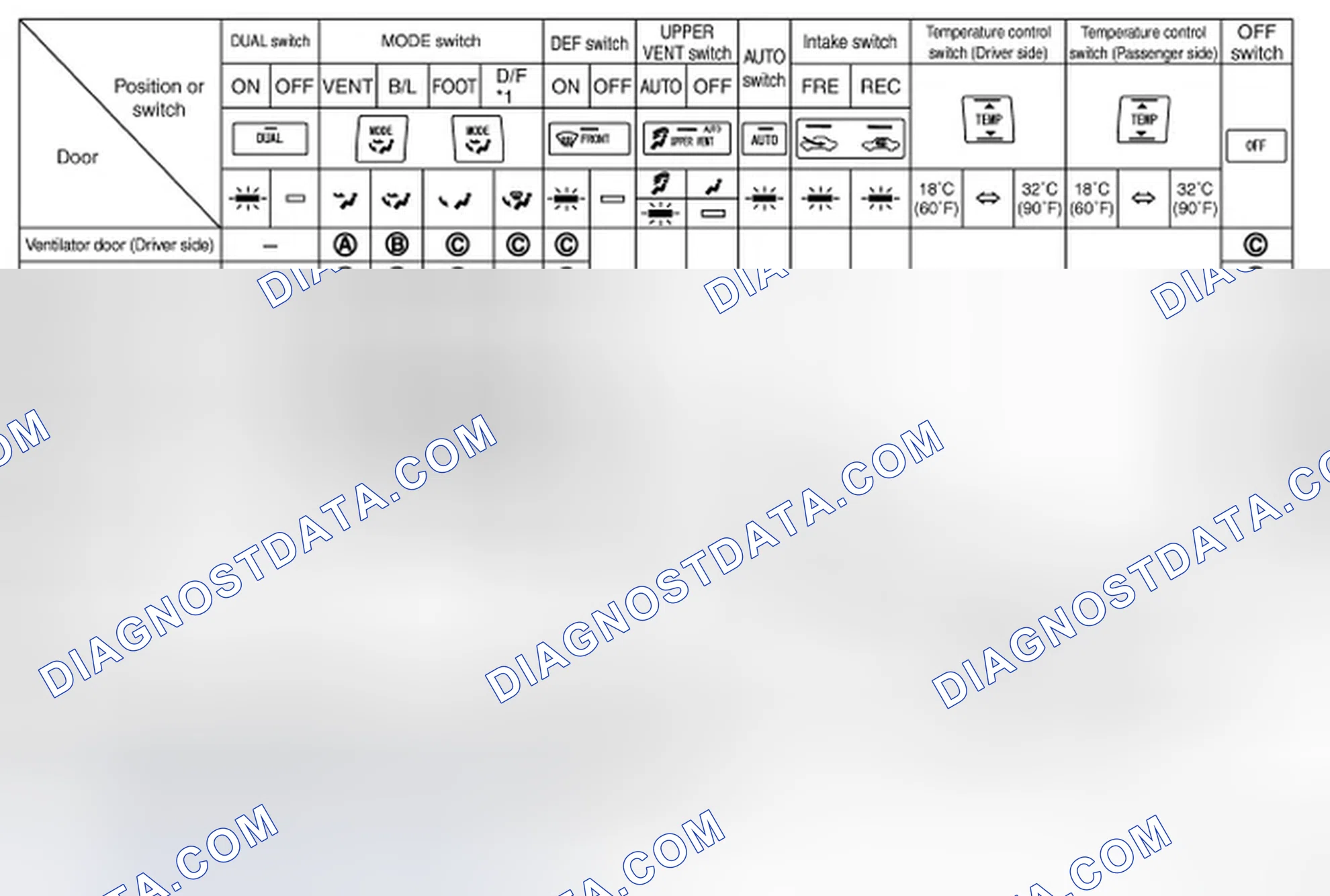Scheme 195