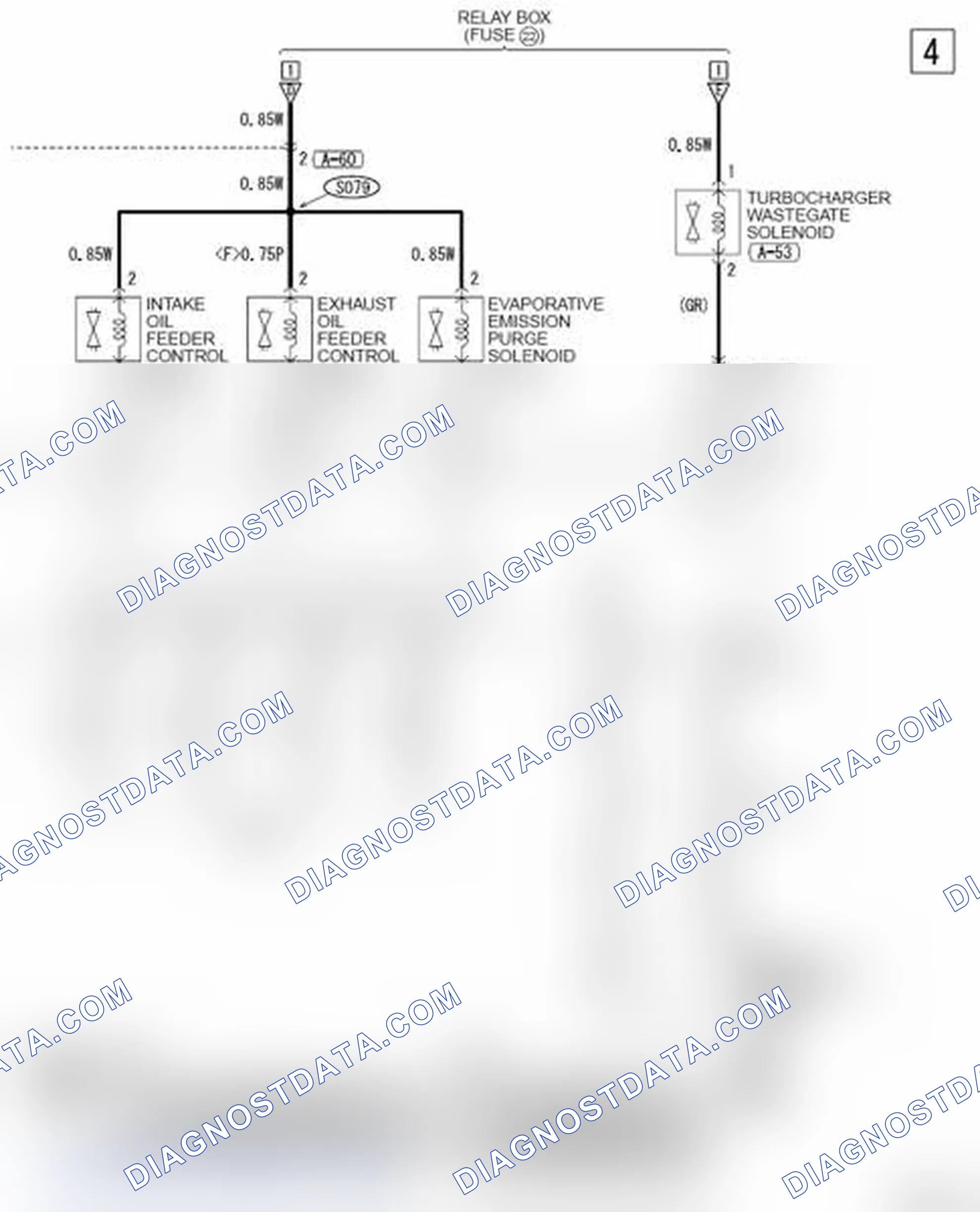 Scheme 636