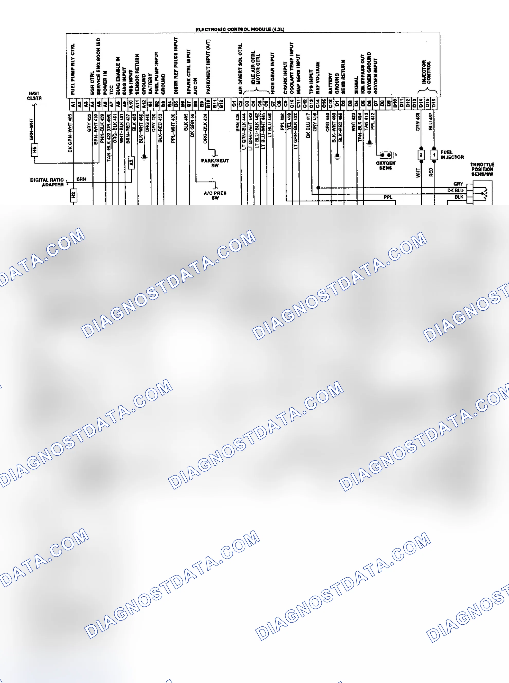 Scheme 18: Astro & Safari 4.3L TBI/CCC Wiring Diagram