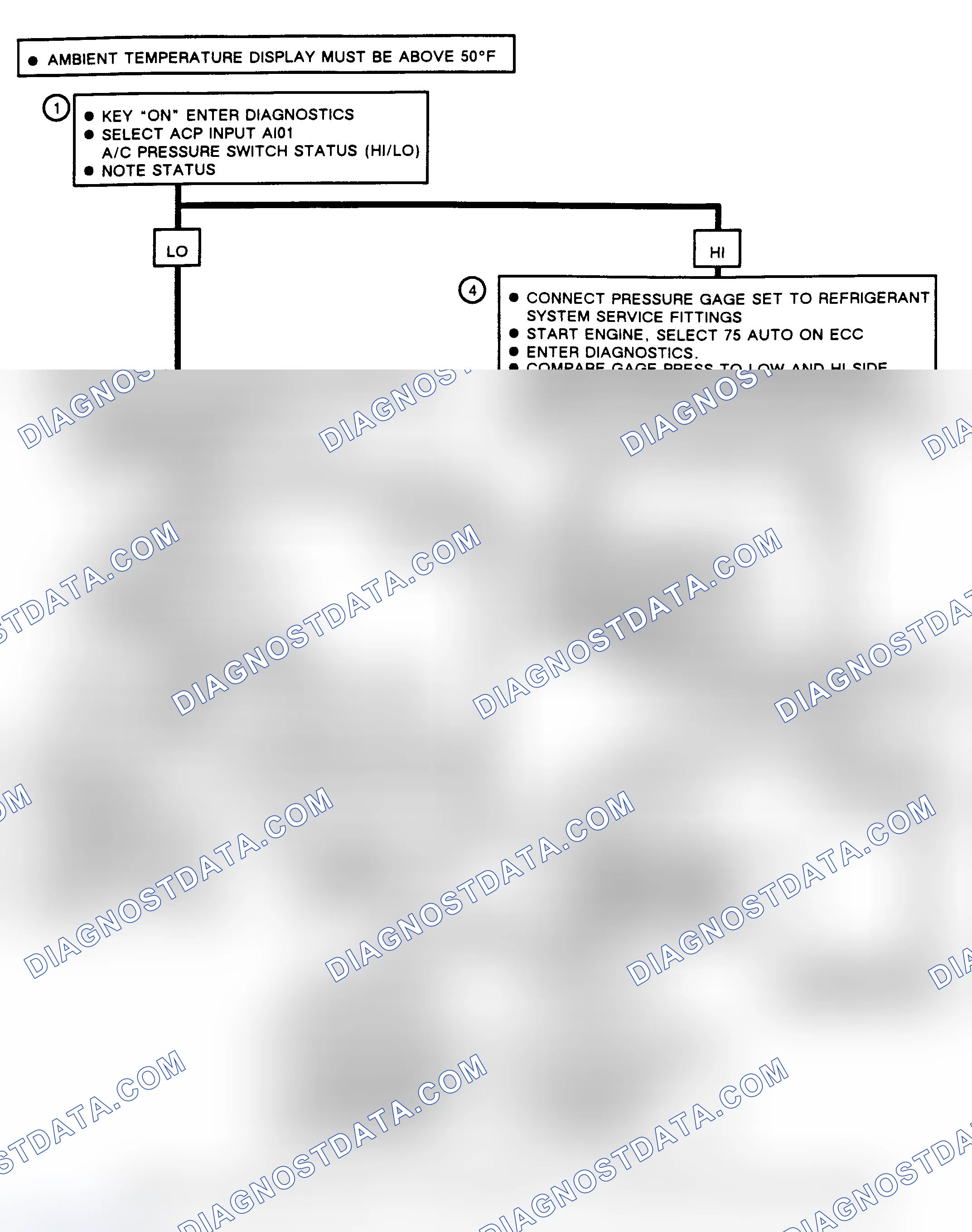 Scheme 36