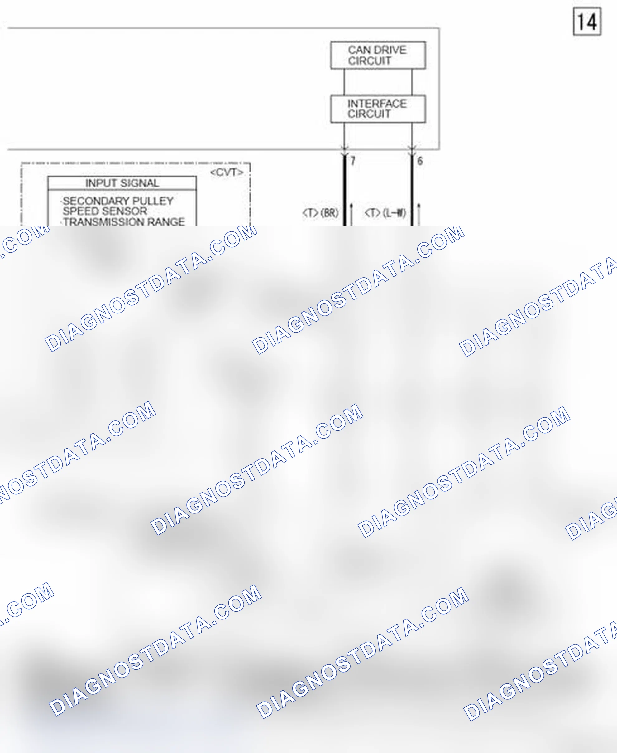 Scheme 632