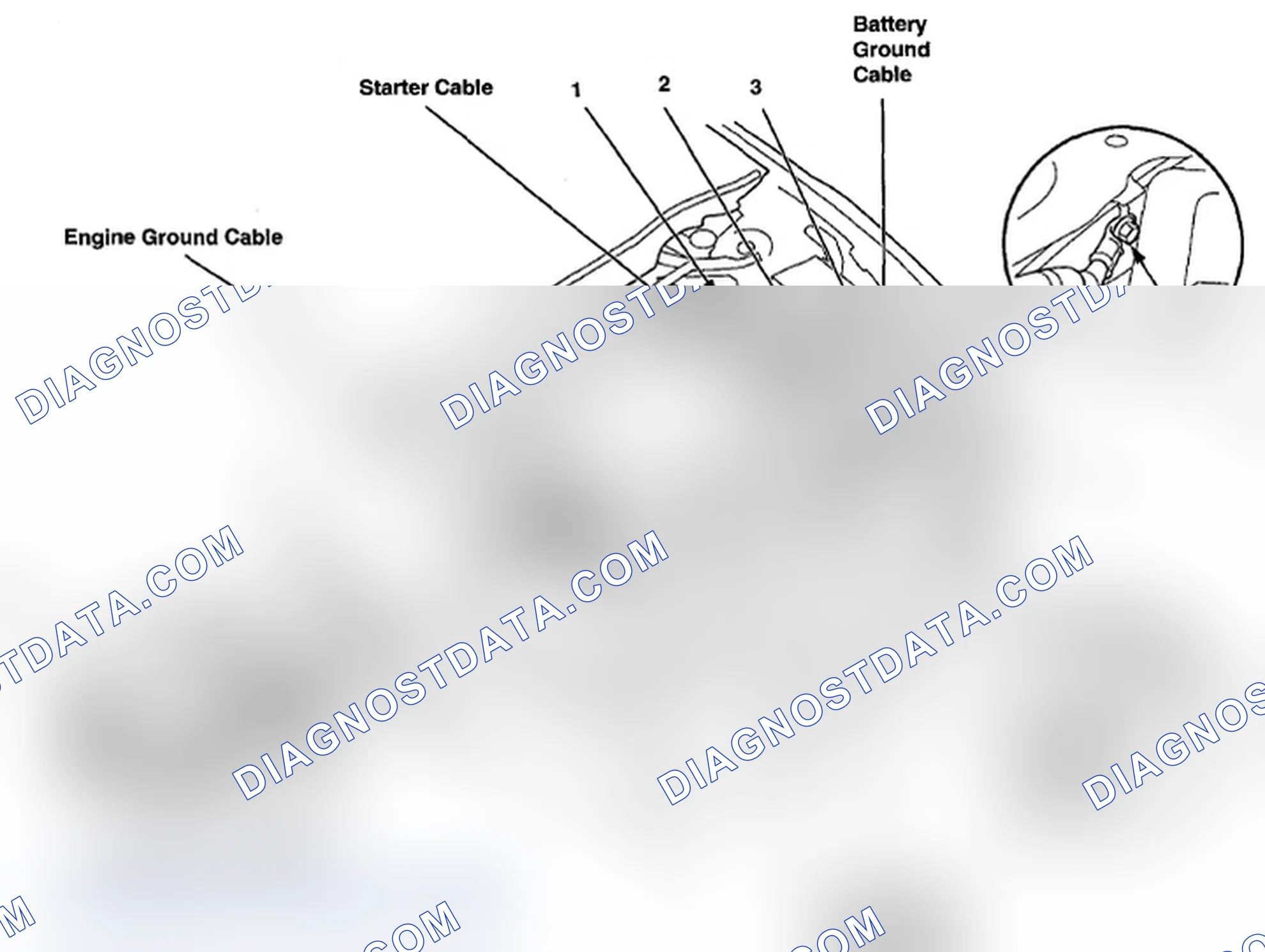 Scheme 510: Identifying Starter Cable (M/T), Transmission Ground Cable , Battery Ground Cable, Engine Wire Harness (Page 203-3)