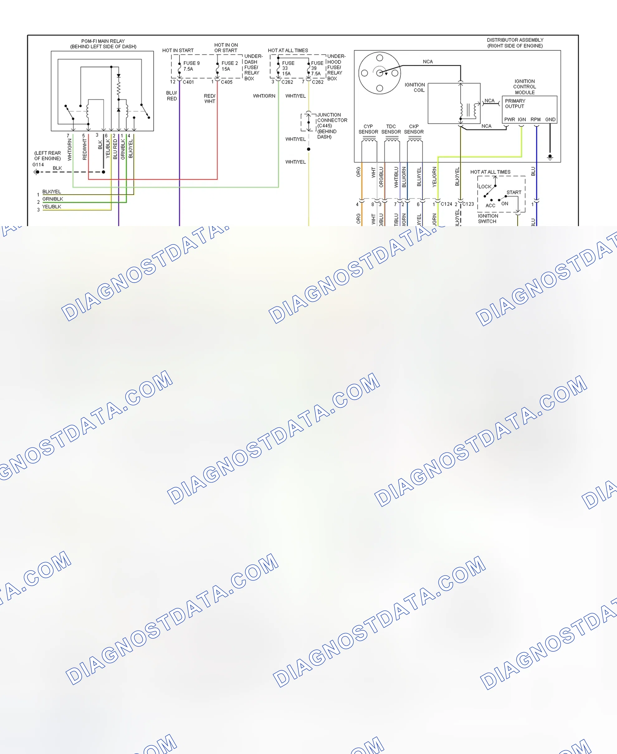 Scheme 9: Wiring Diagram (Odyssey 2.2L - 2 Of 2)