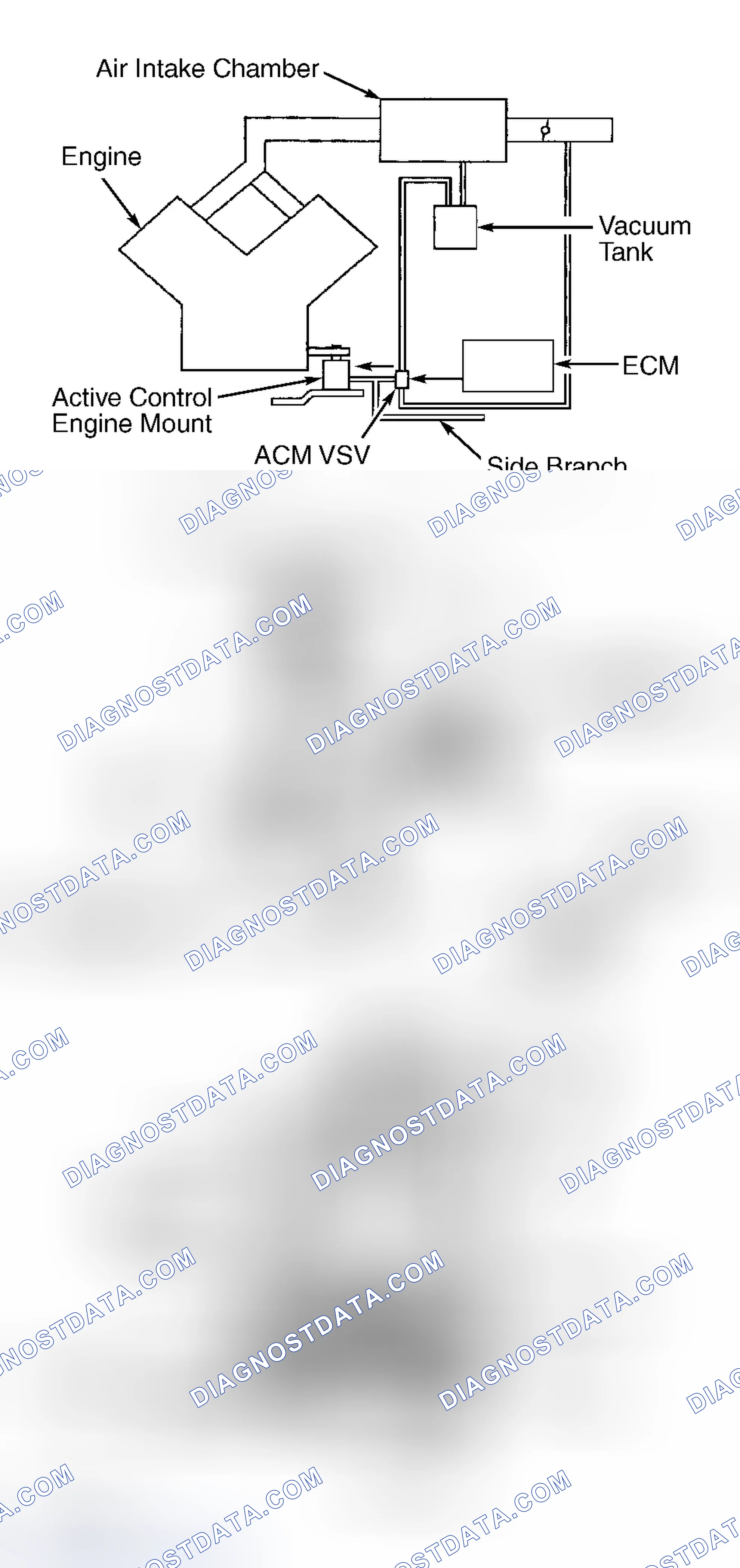 Scheme 77: Avalon & Highlander 3.0L V6