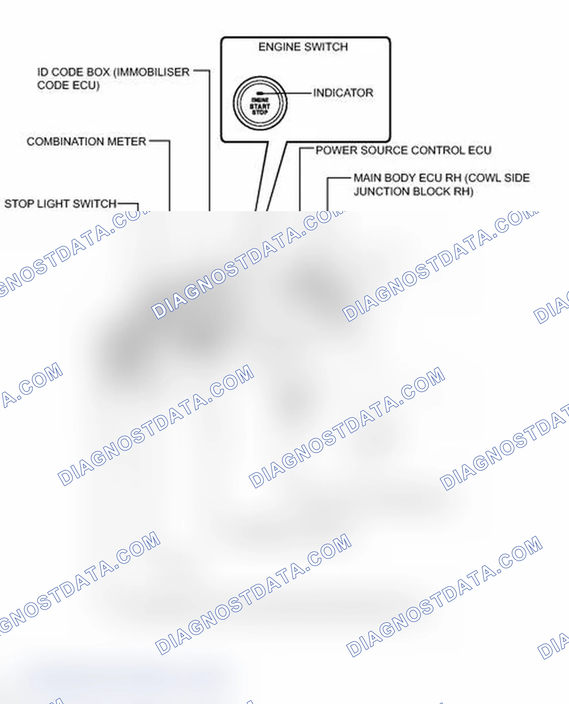 Scheme 4: ILLUSTRATION