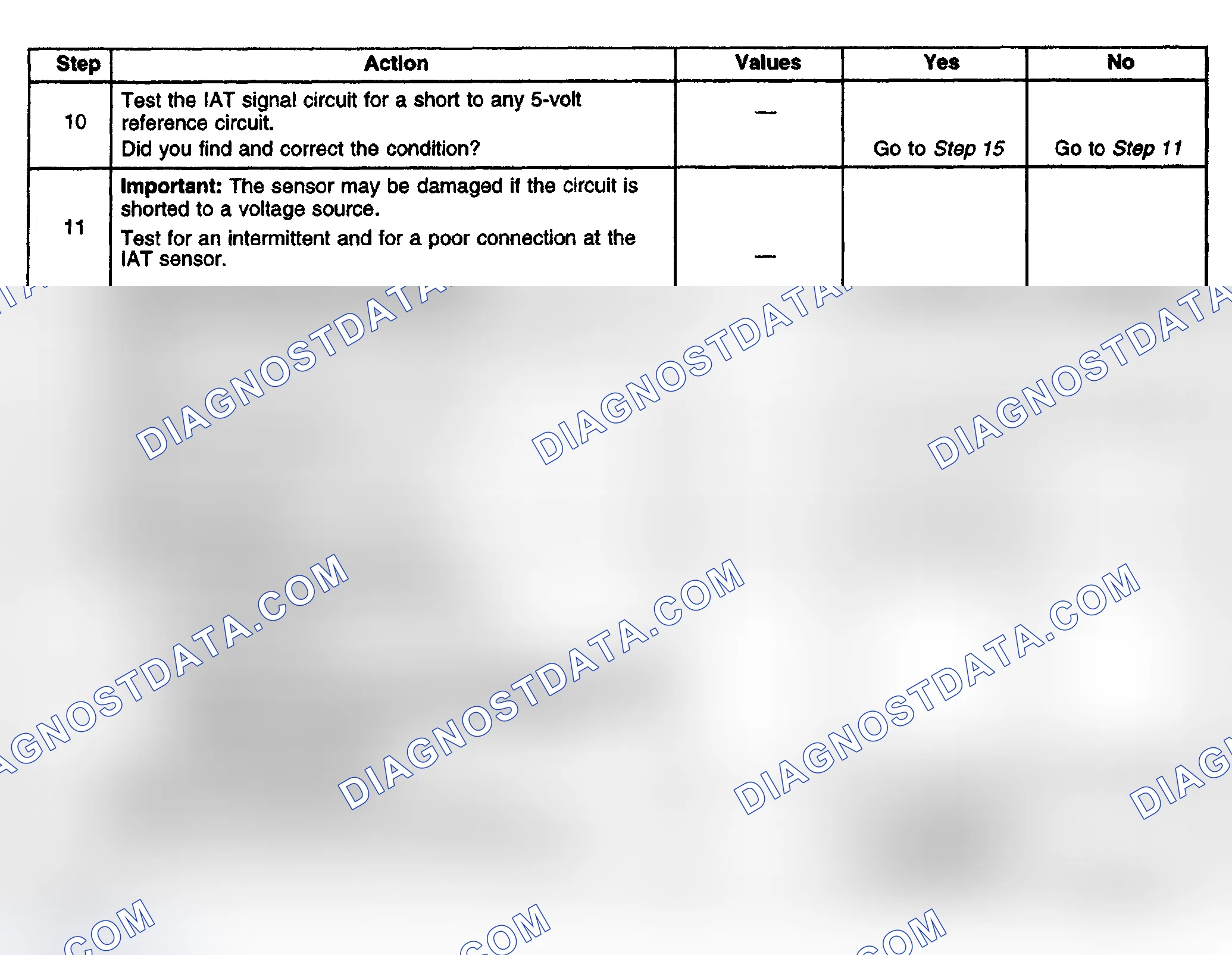 Scheme 105