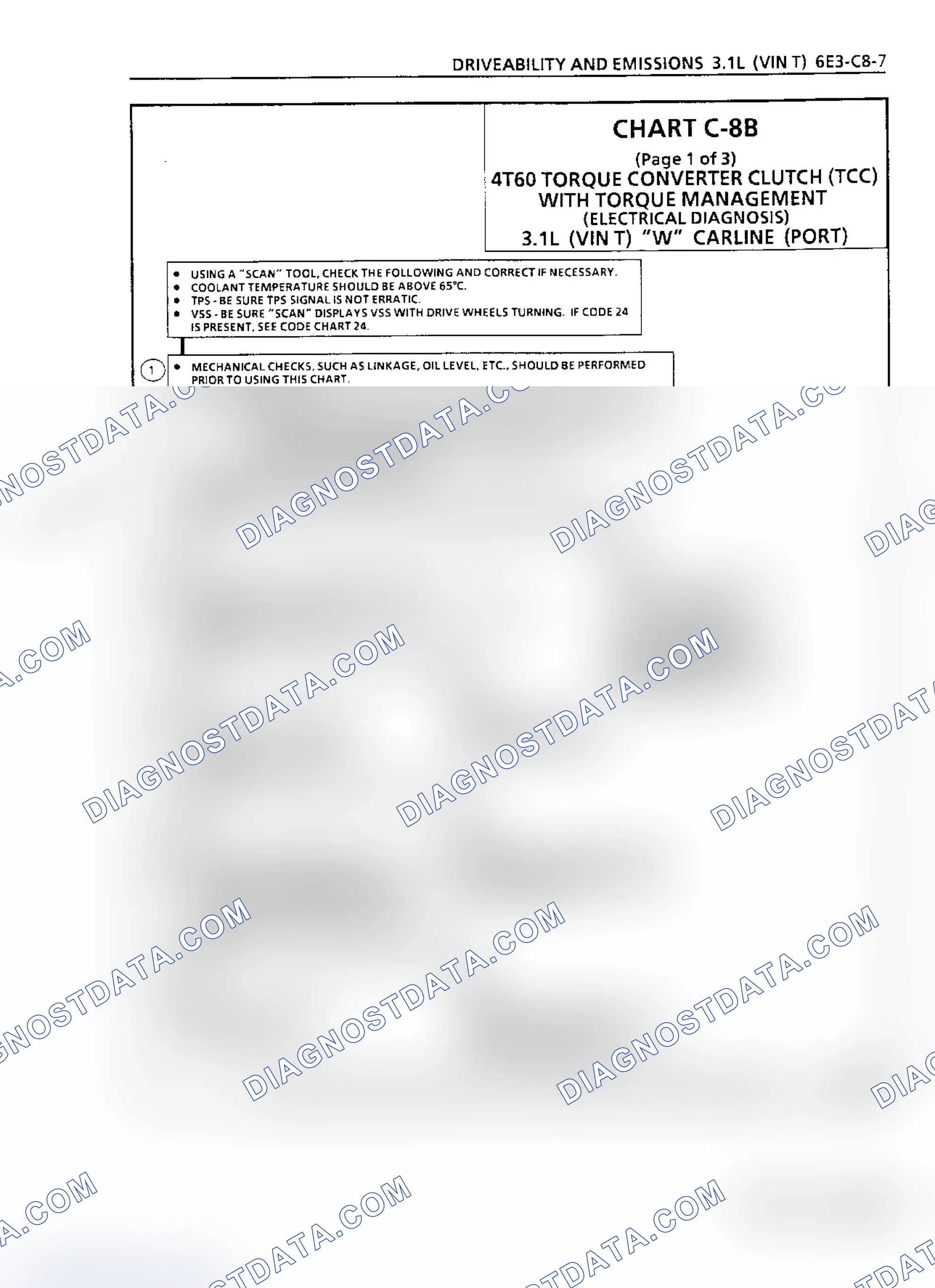 Scheme 224: Diagnostic Aids