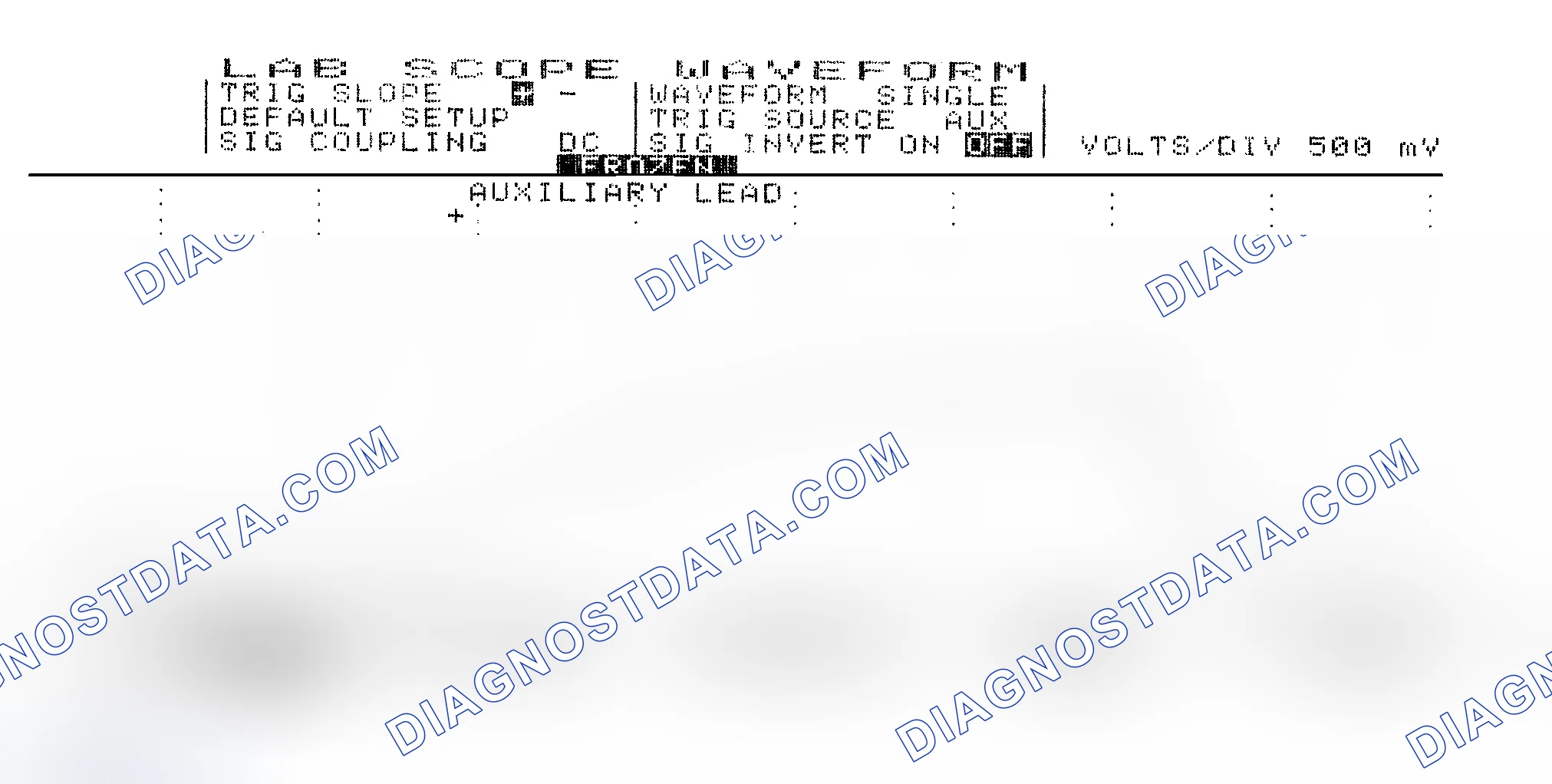 Scheme 14: Single Injector w/Excessive Current Flow - Current Pattern