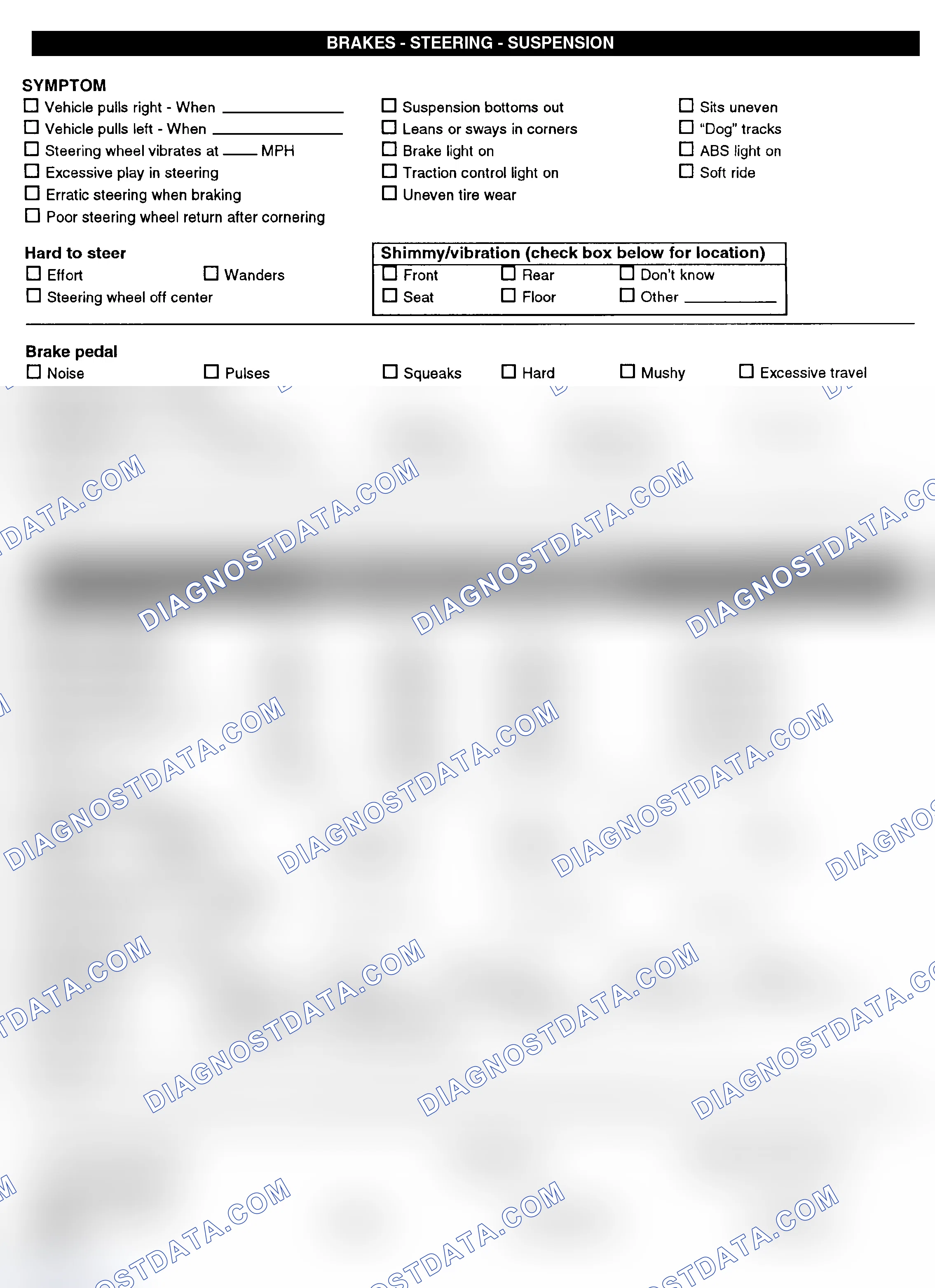 Scheme 3: Symptom Check List - Page 2