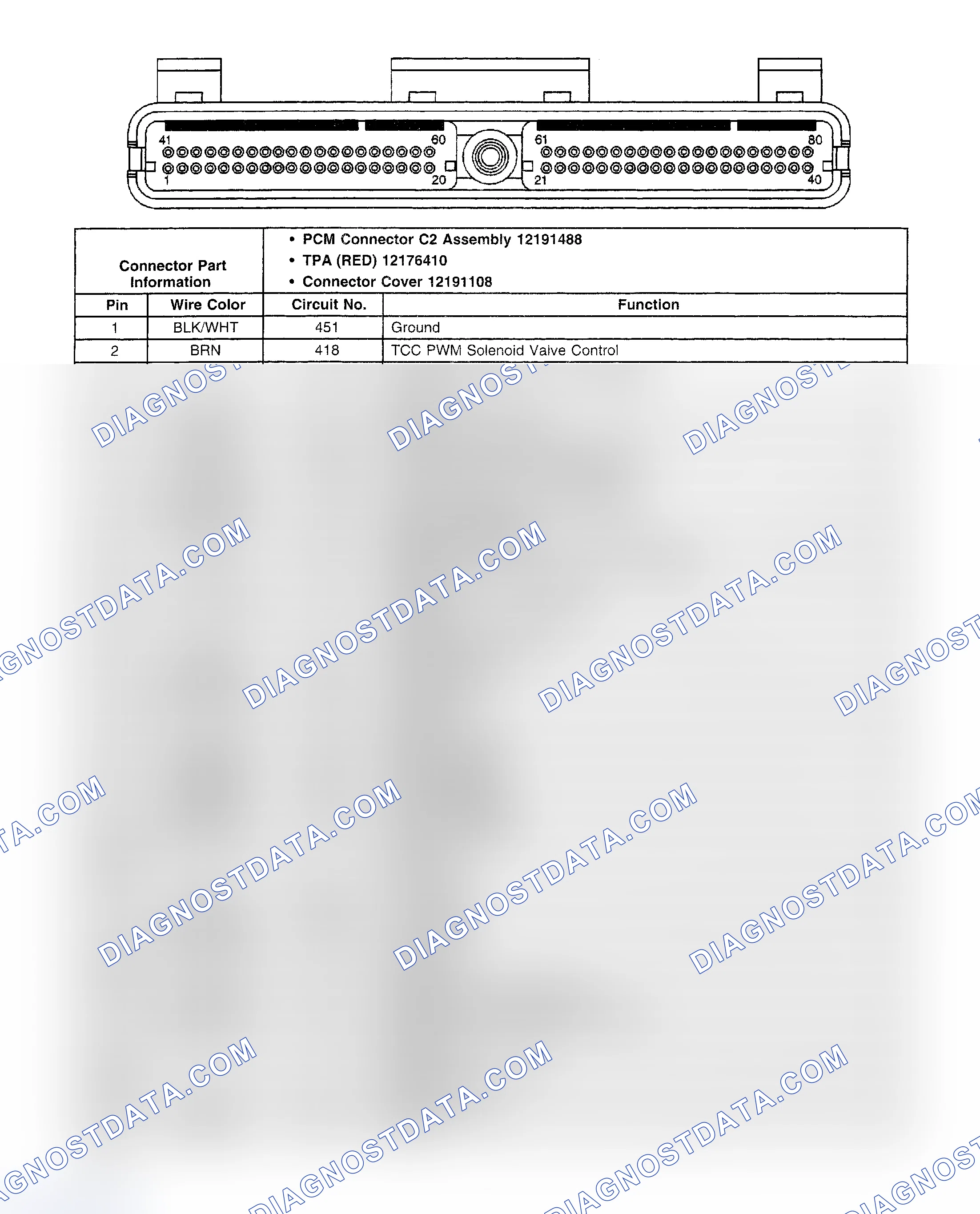 Scheme 184